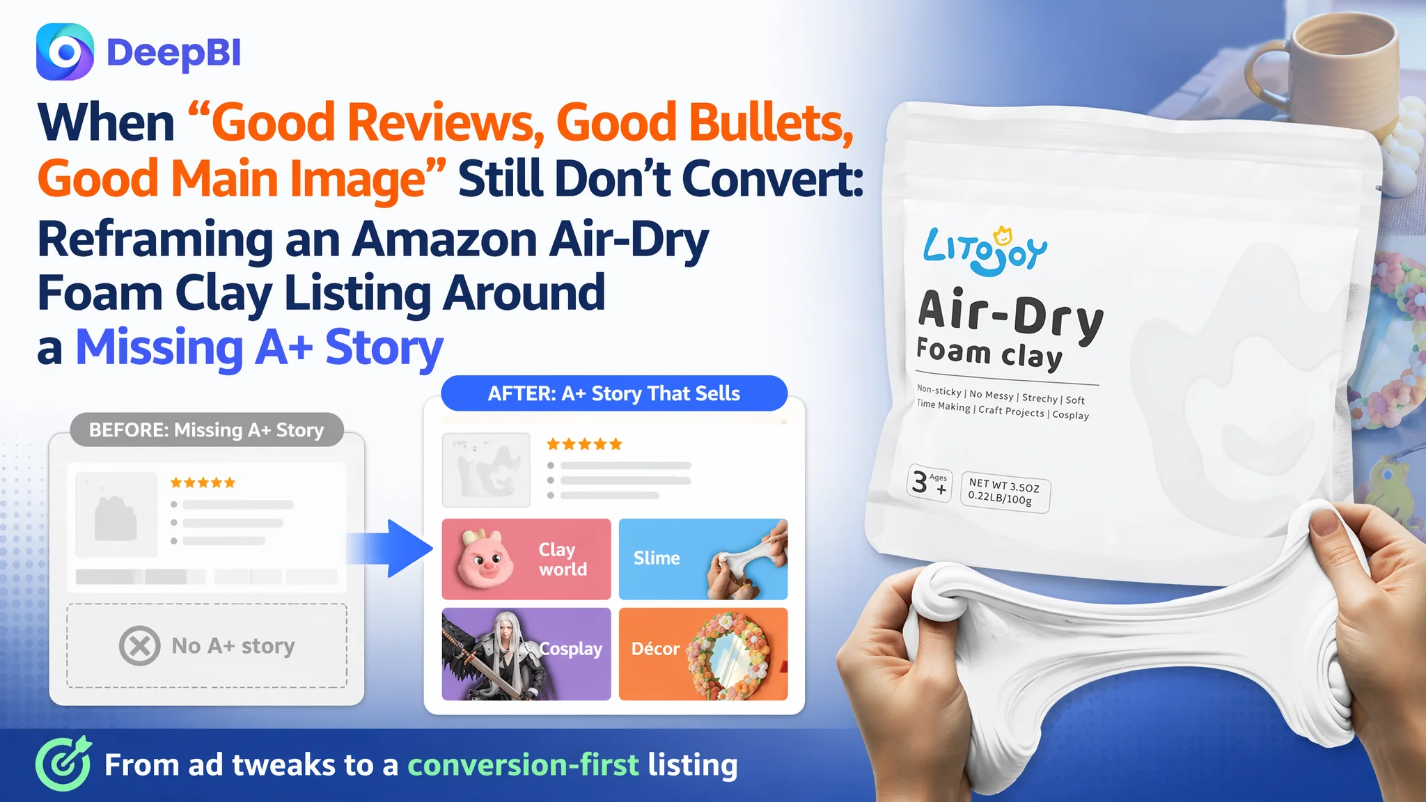 When “Good Reviews, Good Bullets, Good Main Image” Still Don’t Convert: Reframing an Amazon Air-Dry Foam Clay Listing Around a Missing A+ Story
