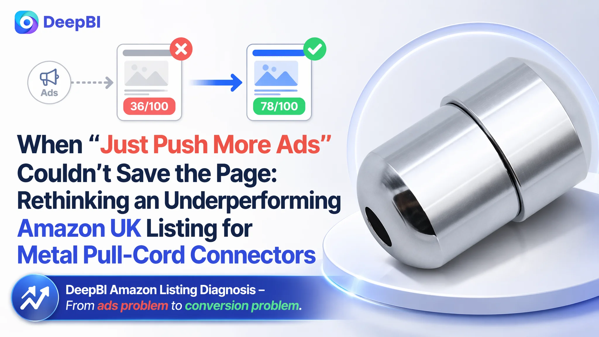 When “Just Push More Ads” Couldn’t Save the Page: Rethinking an Underperforming Amazon UK Listing for Metal Pull-Cord Connectors