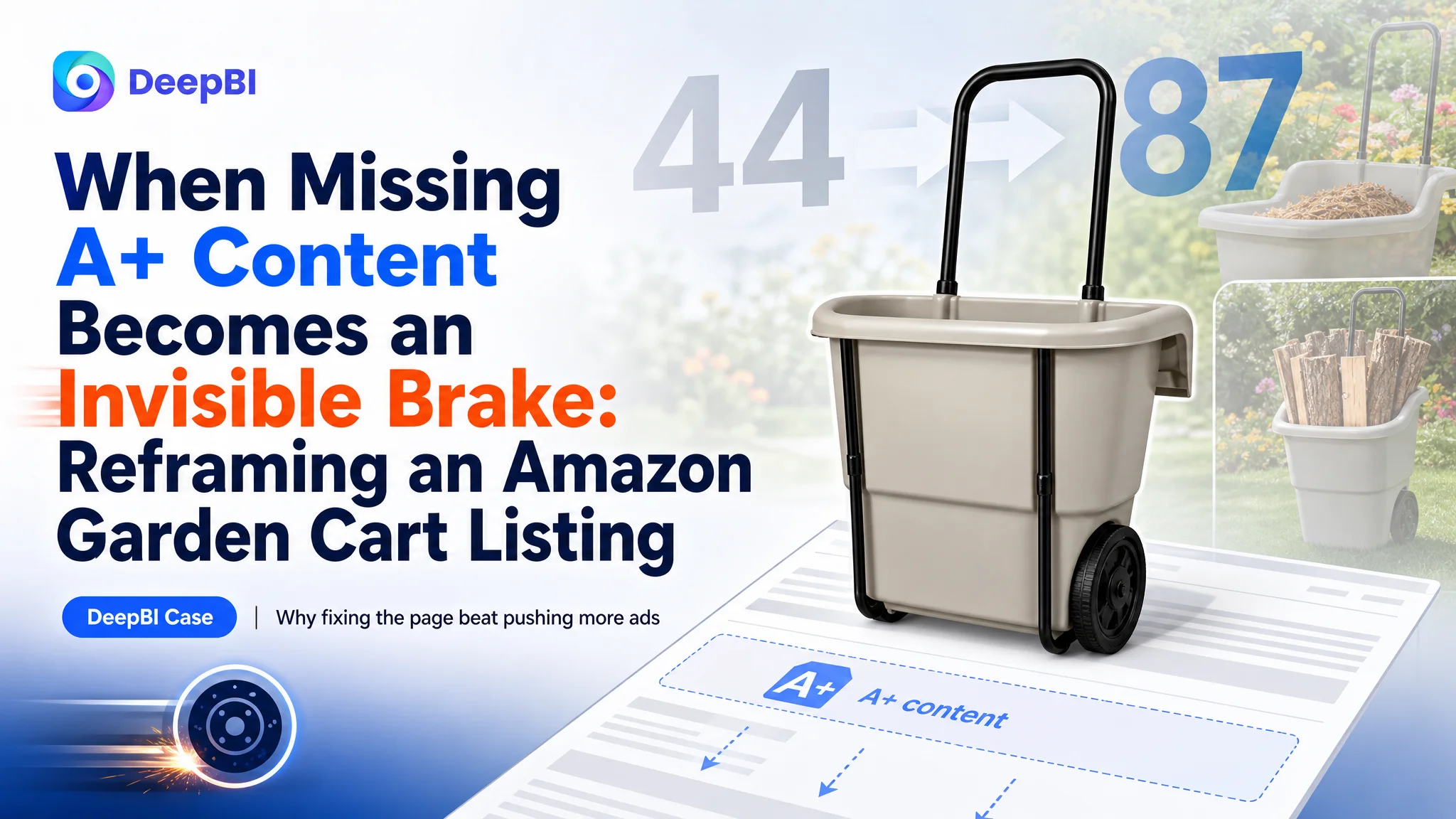 When Missing A+ Content Becomes an Invisible Brake: Reframing an Amazon Garden Cart Listing