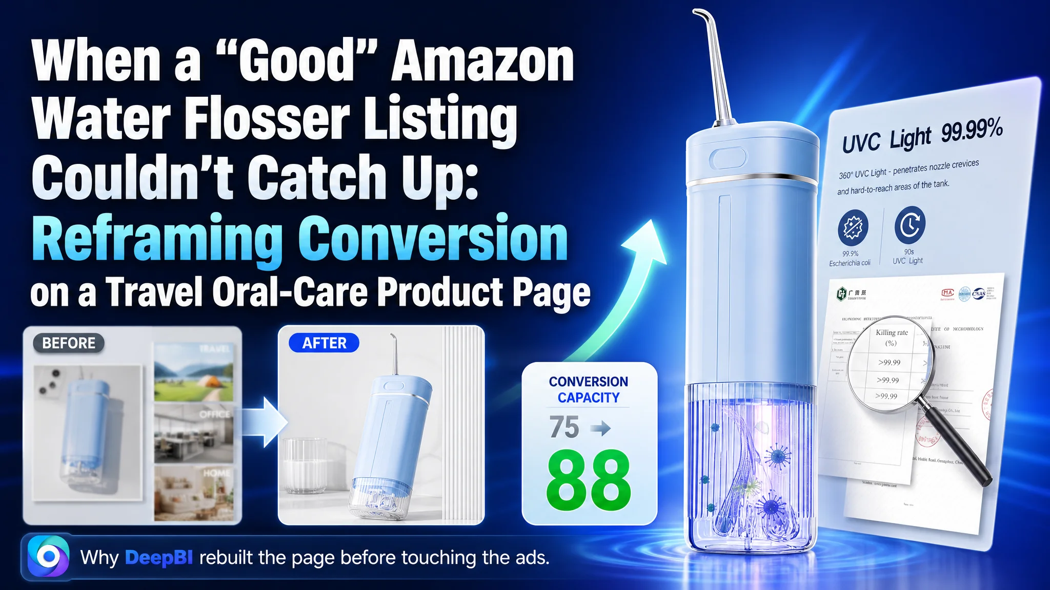 When a “Good” Amazon Water Flosser Listing Couldn’t Catch Up: Reframing Conversion on a Travel Oral-Care Product Page