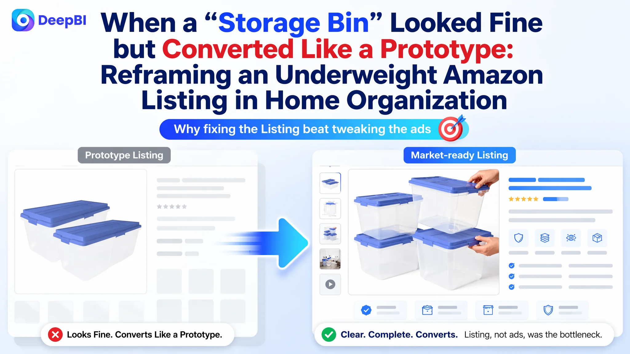 When a “Storage Bin” Looked Fine but Converted Like a Prototype: Reframing an Underweight Amazon Listing in Home Organization