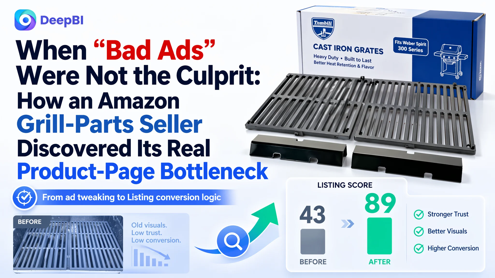 When “Bad Ads” Were Not the Culprit: How an Amazon Grill-Parts Seller Discovered Its Real Product-Page Bottleneck