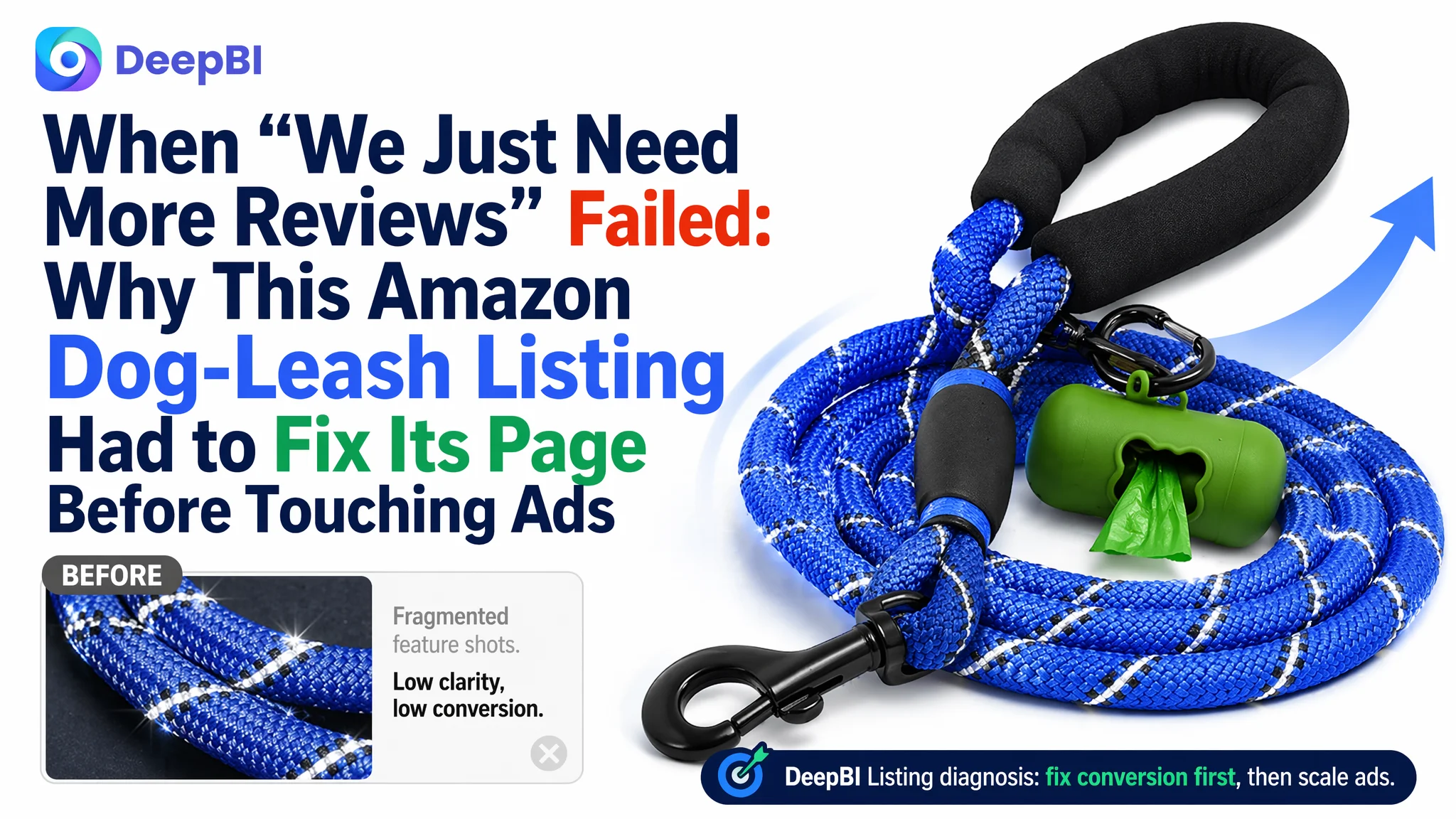 When “We Just Need More Reviews” Failed: Why This Amazon Dog-Leash Listing Had to Fix Its Page Before Touching Ads
