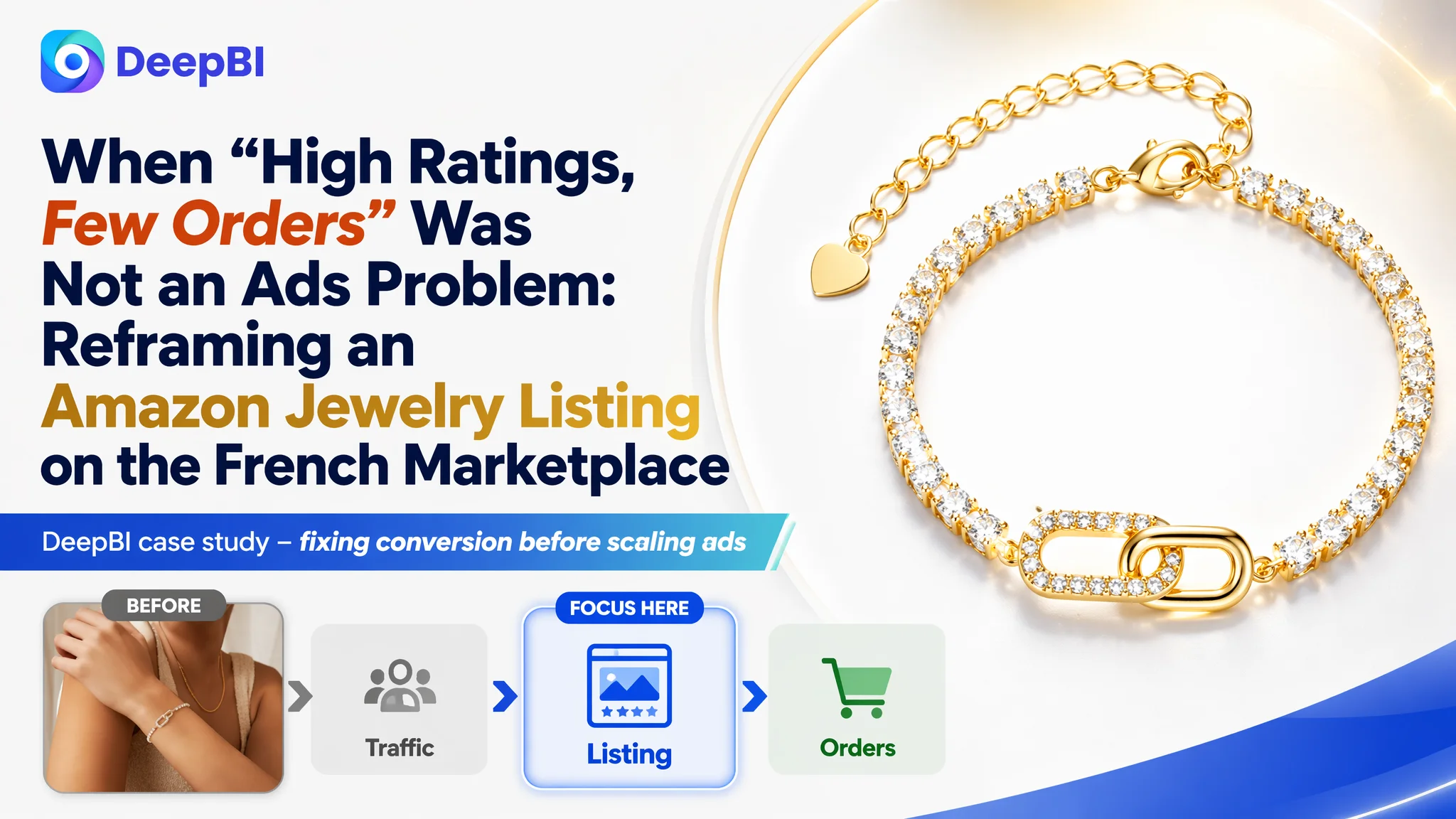 When “High Ratings, Few Orders” Was Not an Ads Problem: Reframing an Amazon Jewelry Listing on the French Marketplace