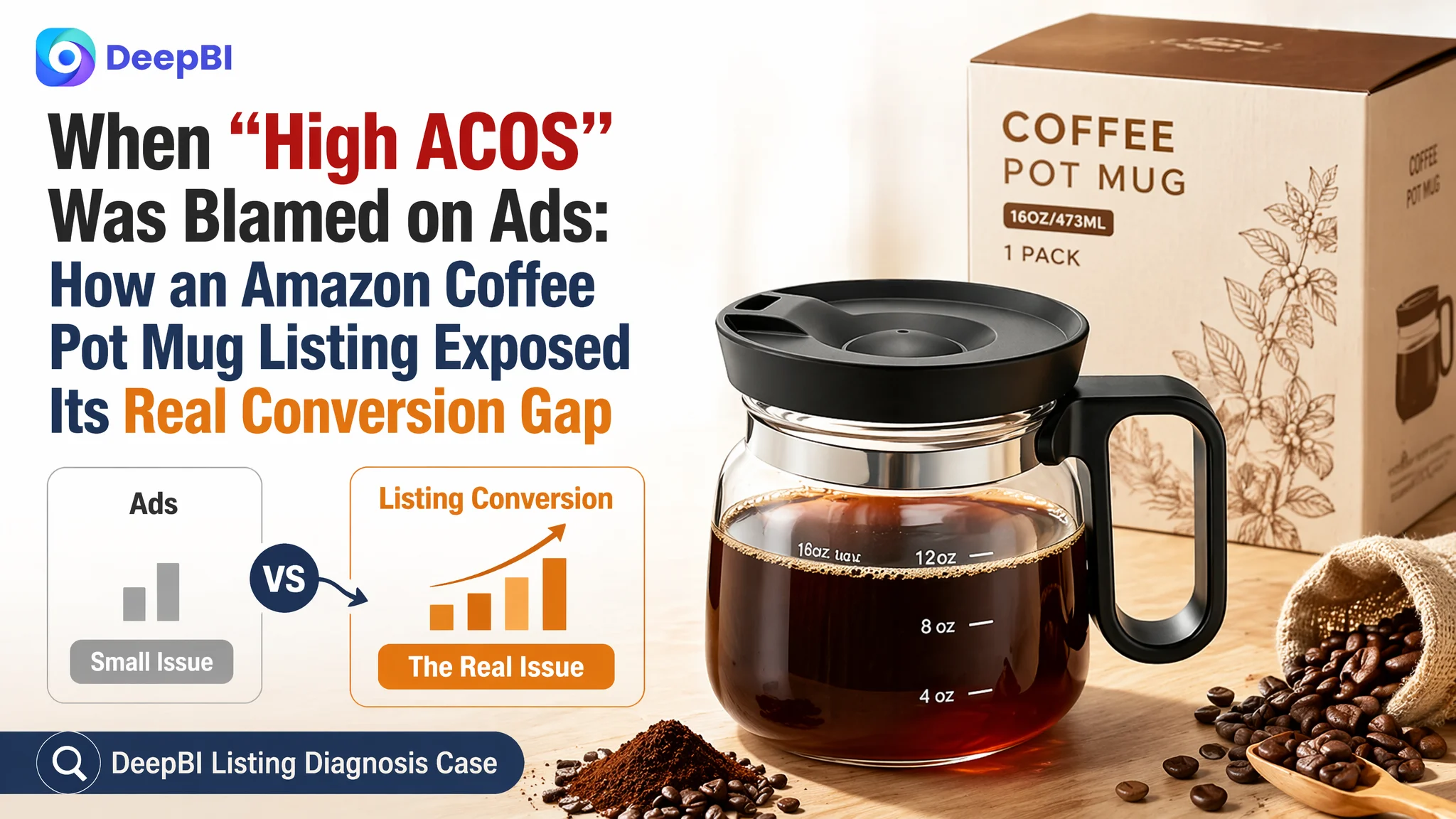 When “High ACOS” Was Blamed on Ads: How an Amazon Coffee Pot Mug Listing Exposed Its Real Conversion Gap