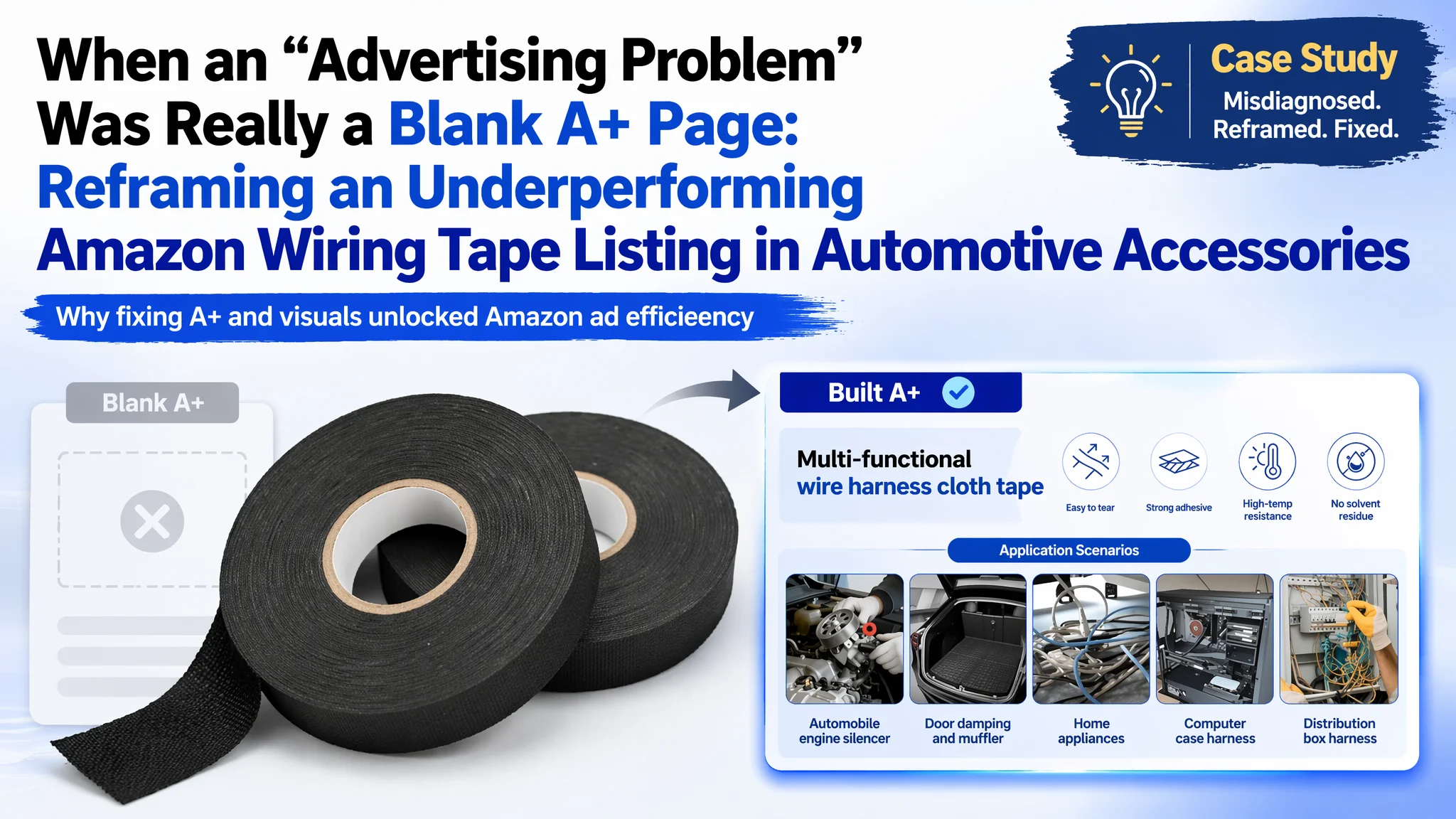 When an “Advertising Problem” Was Really a Blank A+ Page: Reframing an Underperforming Amazon Wiring Tape Listing in Automotive Accessories