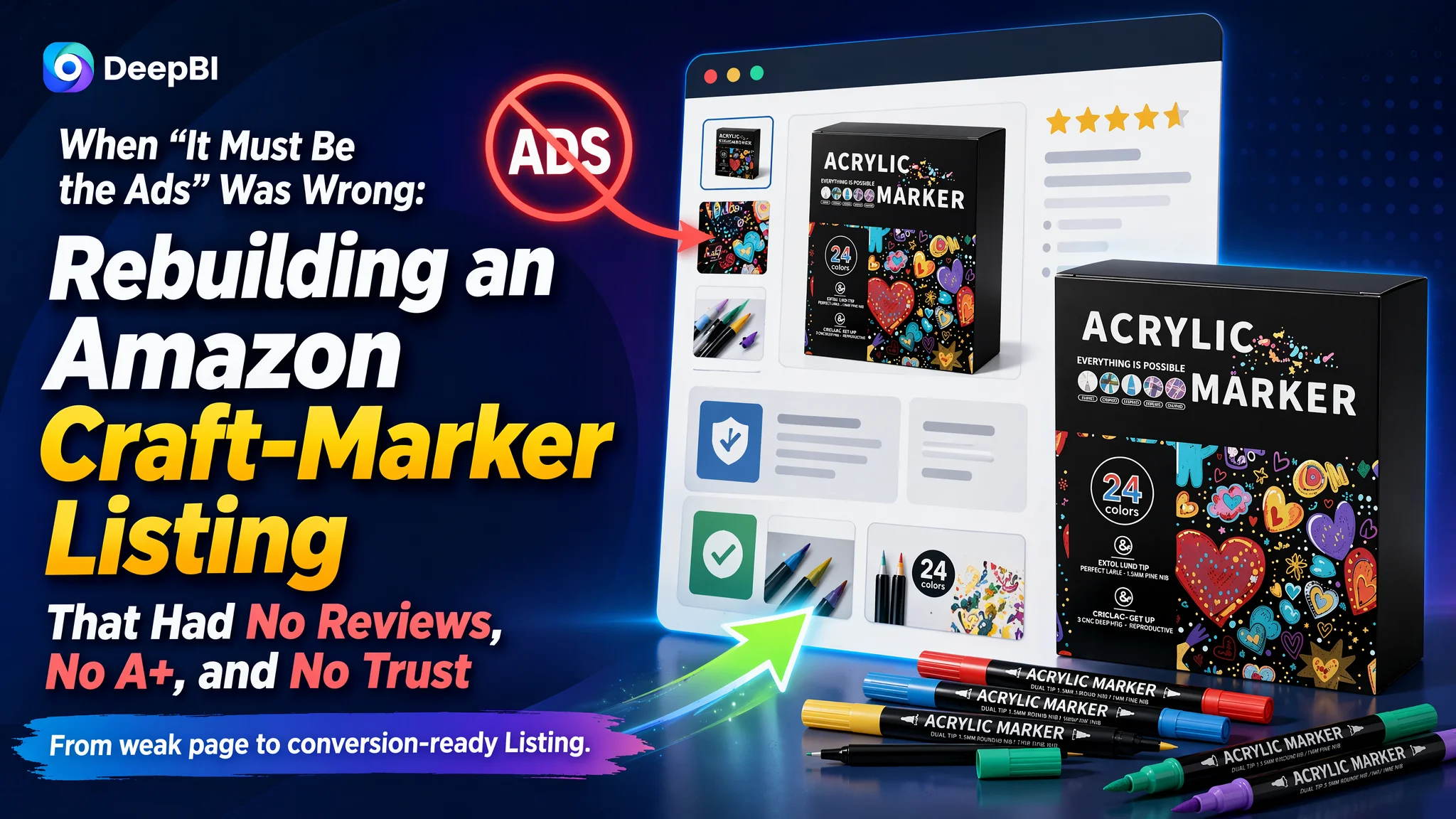 When “It Must Be the Ads” Was Wrong: Rebuilding an Amazon Craft-Marker Listing That Had No Reviews, No A+, and No Trust