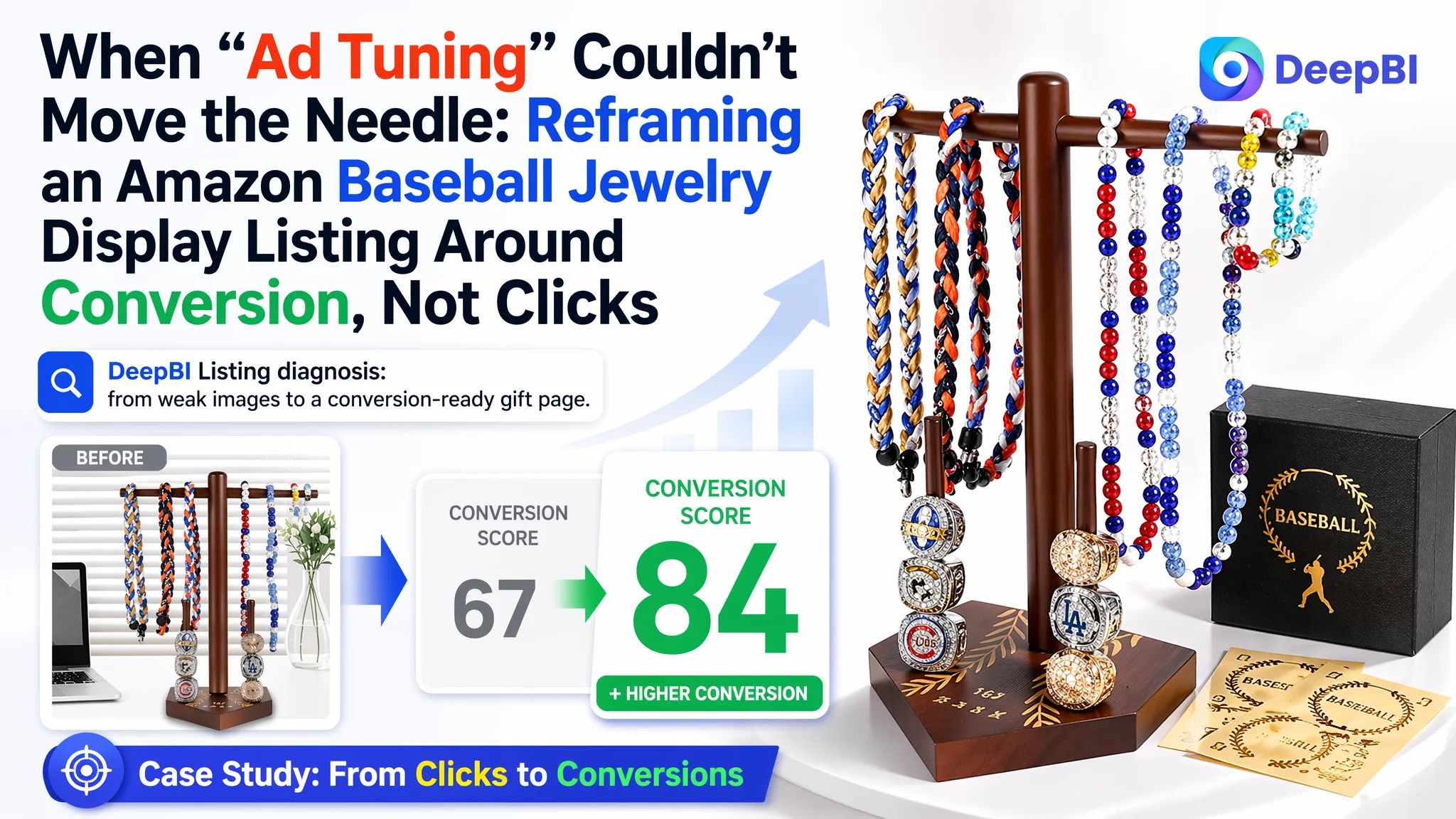 When “Ad Tuning” Couldn’t Move the Needle: Reframing an Amazon Baseball Jewelry Display Listing Around Conversion, Not Clicks