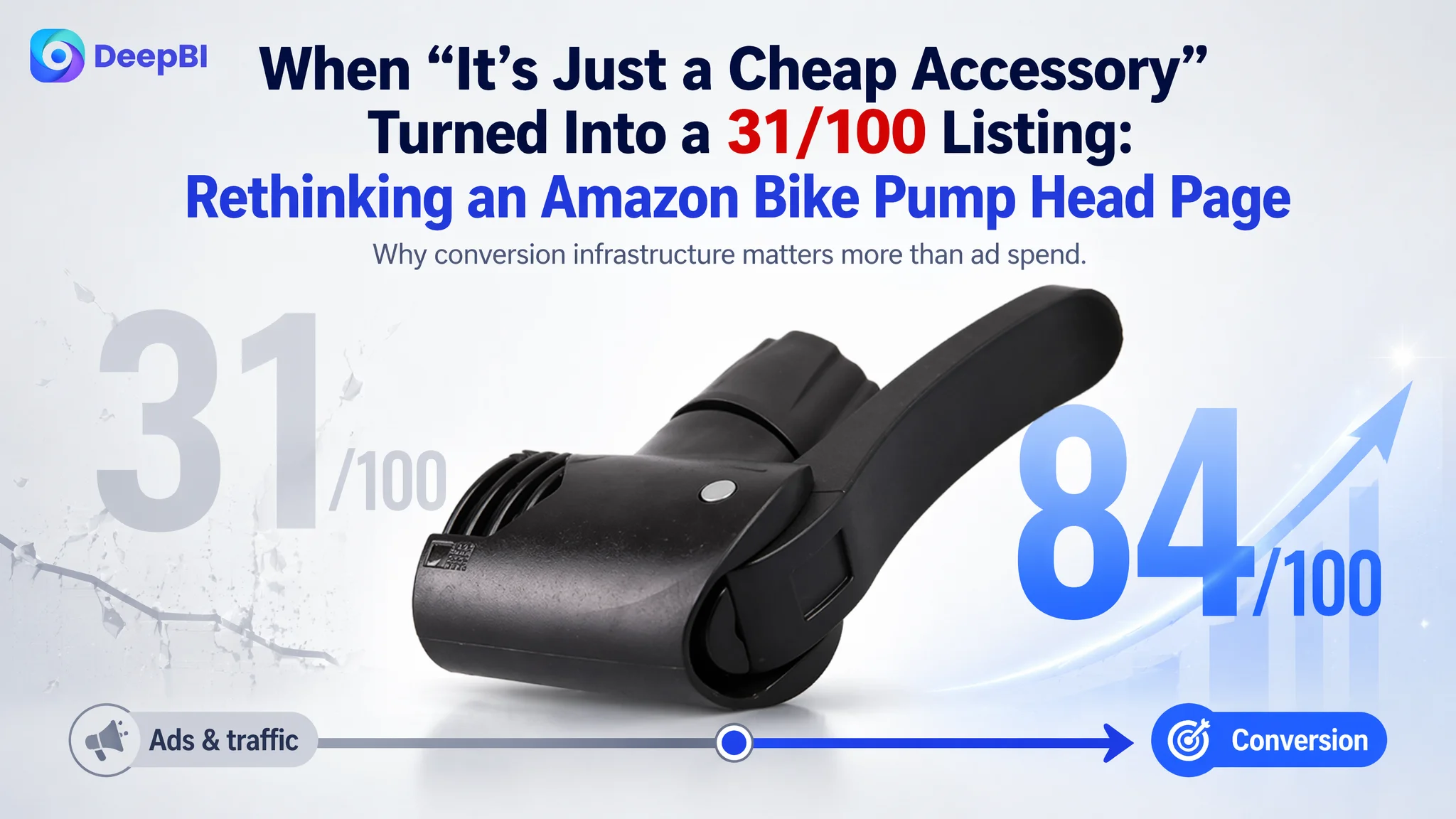 When “It’s Just a Cheap Accessory” Turned Into a 31/100 Listing: Rethinking an Amazon Bike Pump Head Page