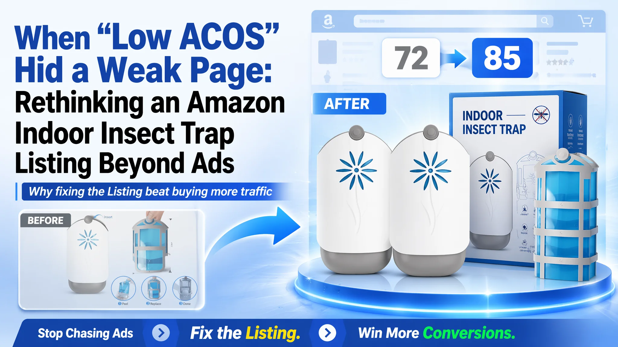 When “Low ACOS” Hid a Weak Page: Rethinking an Amazon Indoor Insect Trap Listing Beyond Ads