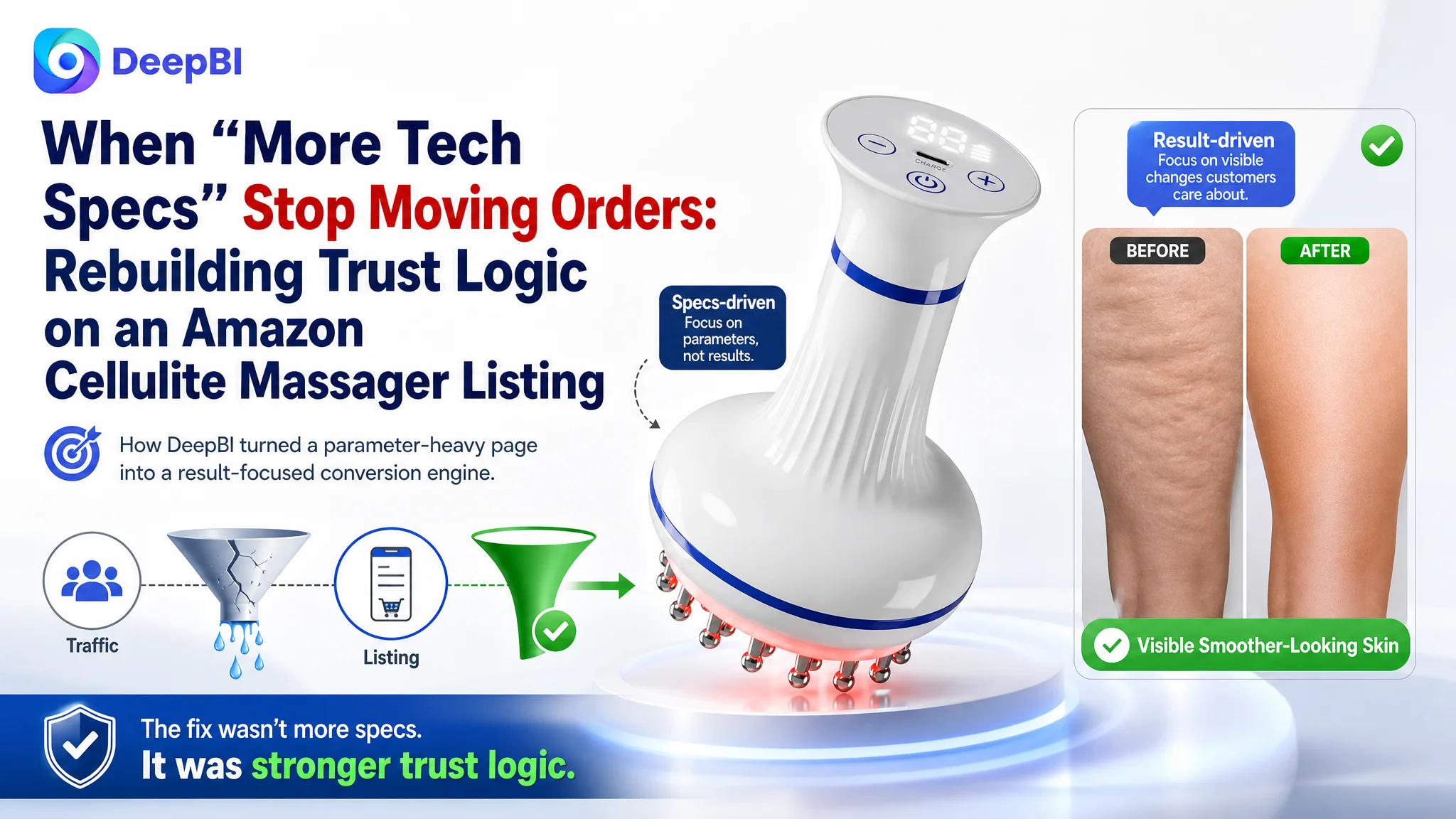 When “More Tech Specs” Stop Moving Orders: Rebuilding Trust Logic on an Amazon Cellulite Massager Listing