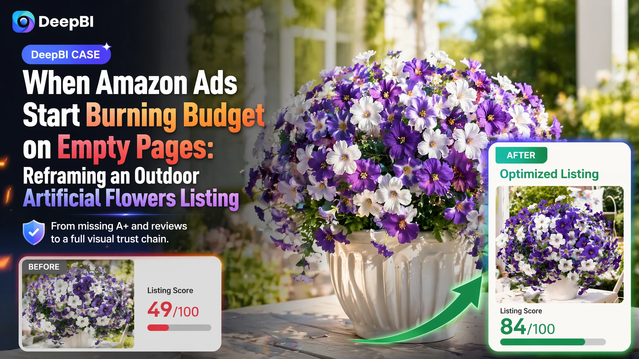 When Amazon Ads Start Burning Budget on Empty Pages: Reframing an Outdoor Artificial Flowers Listing
