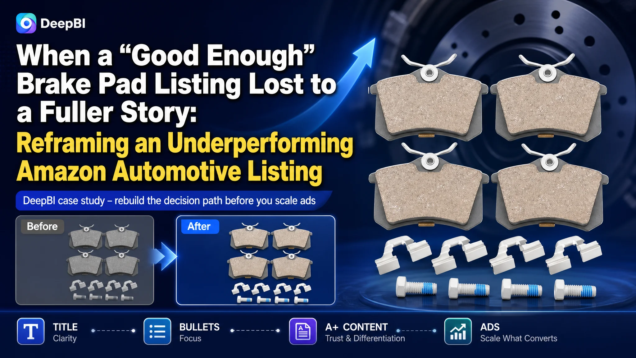 When a “Good Enough” Brake Pad Listing Lost to a Fuller Story: Reframing an Underperforming Amazon Automotive Listing