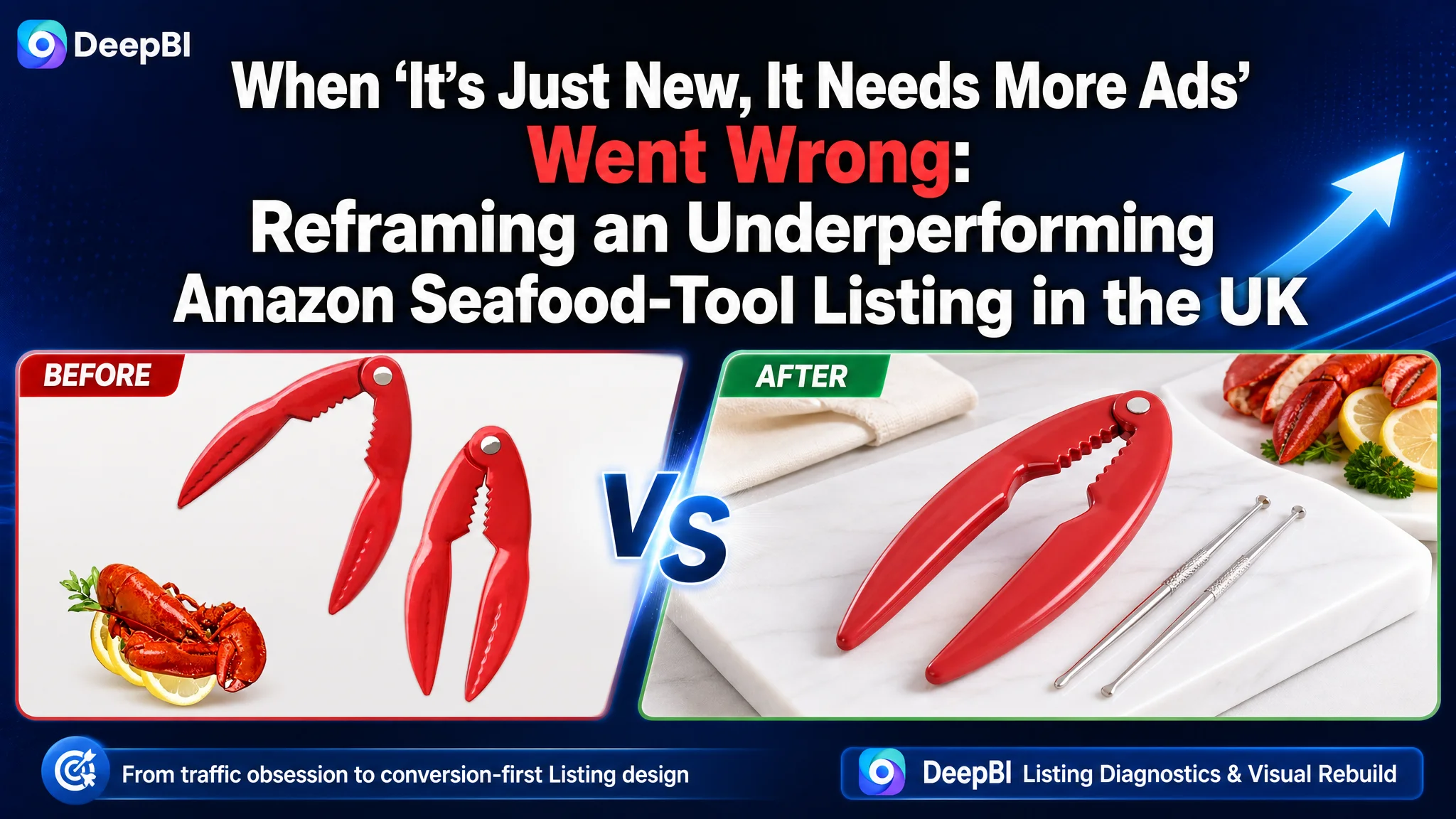 When “It’s Just New, It Needs More Ads” Went Wrong: Reframing an Underperforming Amazon Seafood-Tool Listing in the UK