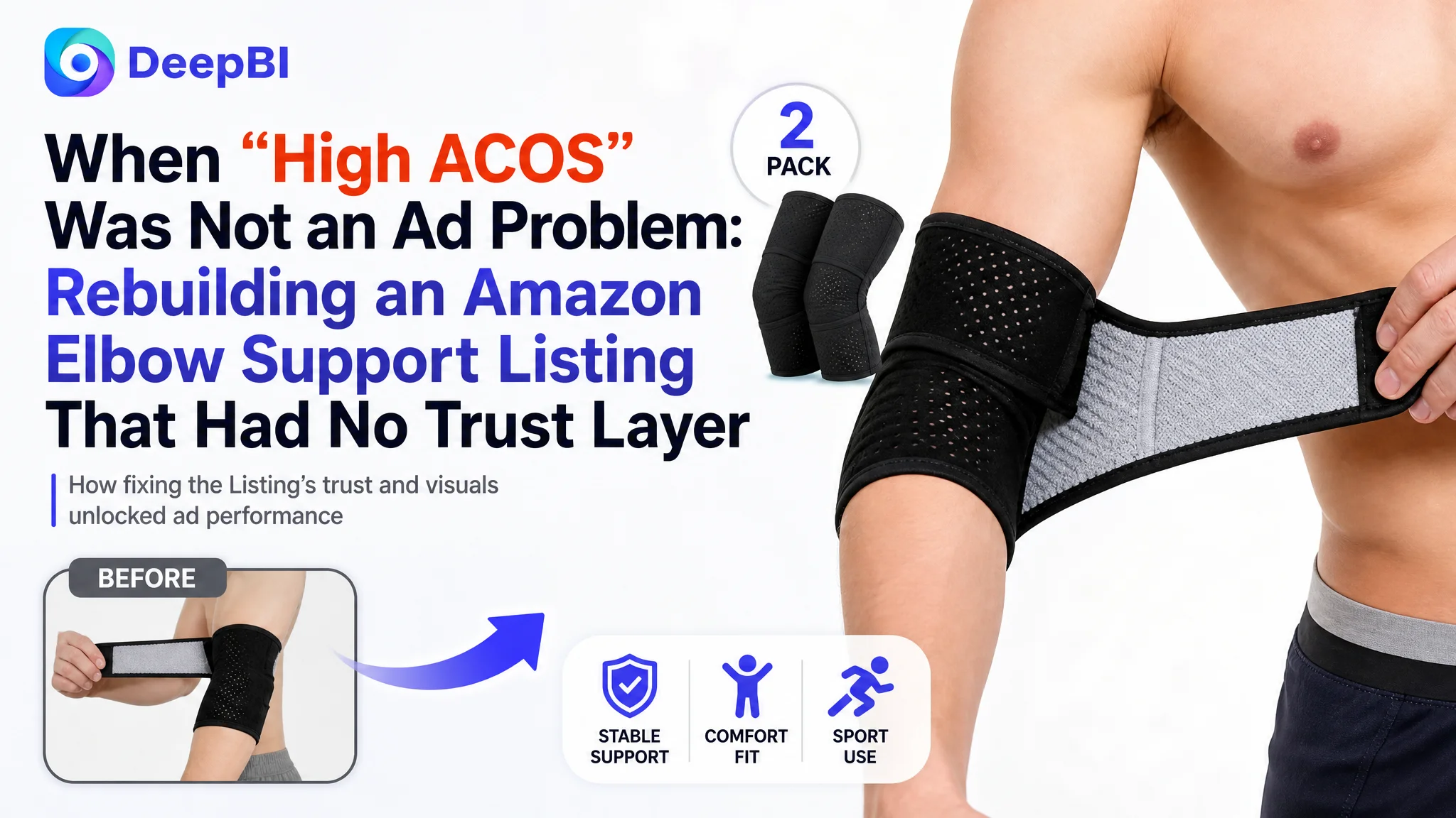 When “High ACOS” Was Not an Ad Problem: Rebuilding an Amazon Elbow Support Listing That Had No Trust Layer