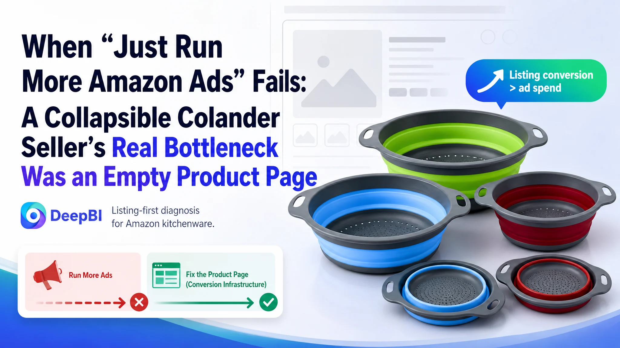 When “Just Run More Amazon Ads” Fails: A Collapsible Colander Seller’s Real Bottleneck Was an Empty Product Page