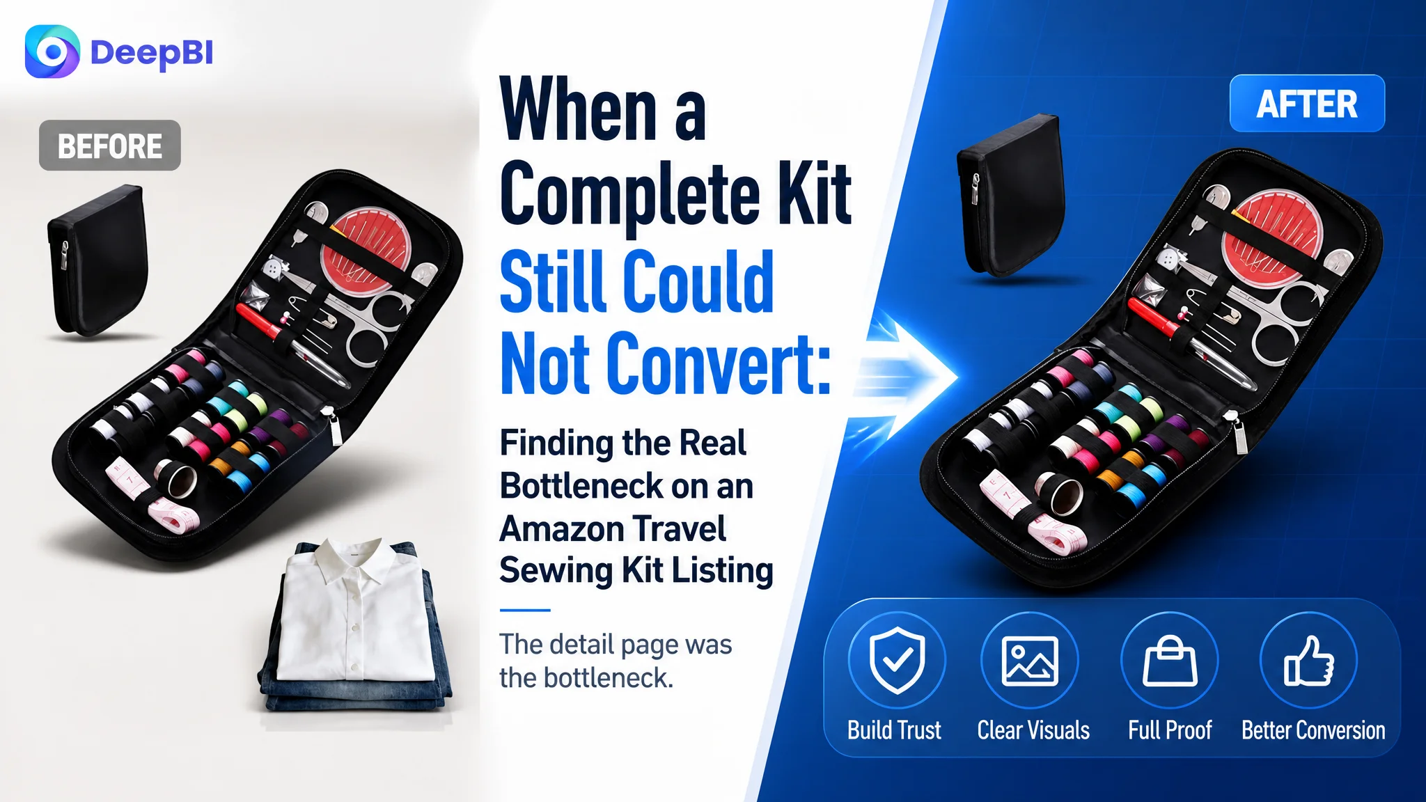 When a Complete Kit Still Could Not Convert: Finding the Real Bottleneck on an Amazon Travel Sewing Kit Listing