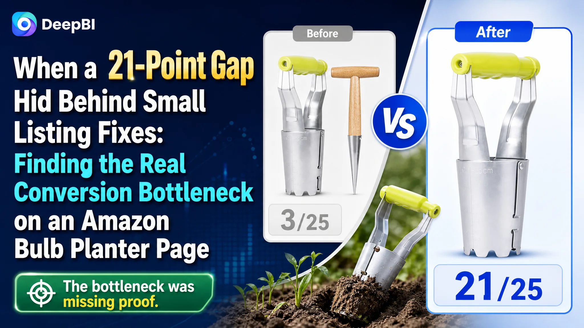 When a 21-Point Gap Hid Behind Small Listing Fixes: Finding the Real Conversion Bottleneck on an Amazon Bulb Planter Page