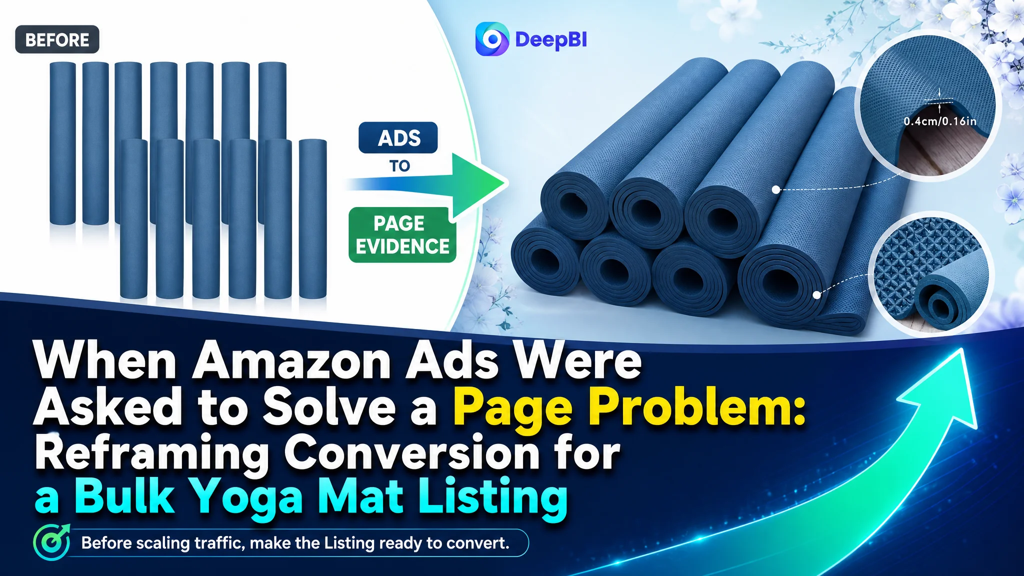 When Amazon Ads Were Asked to Solve a Page Problem: Reframing Conversion for a Bulk Yoga Mat Listing