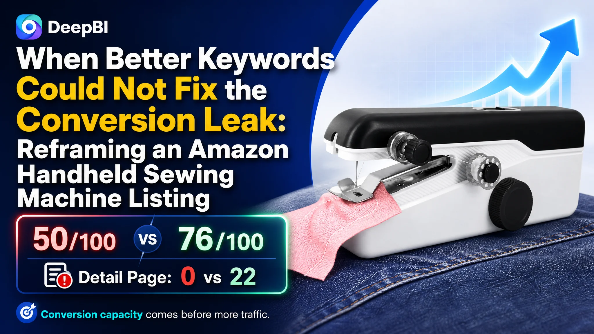 When Better Keywords Could Not Fix the Conversion Leak: Reframing an Amazon Handheld Sewing Machine Listing