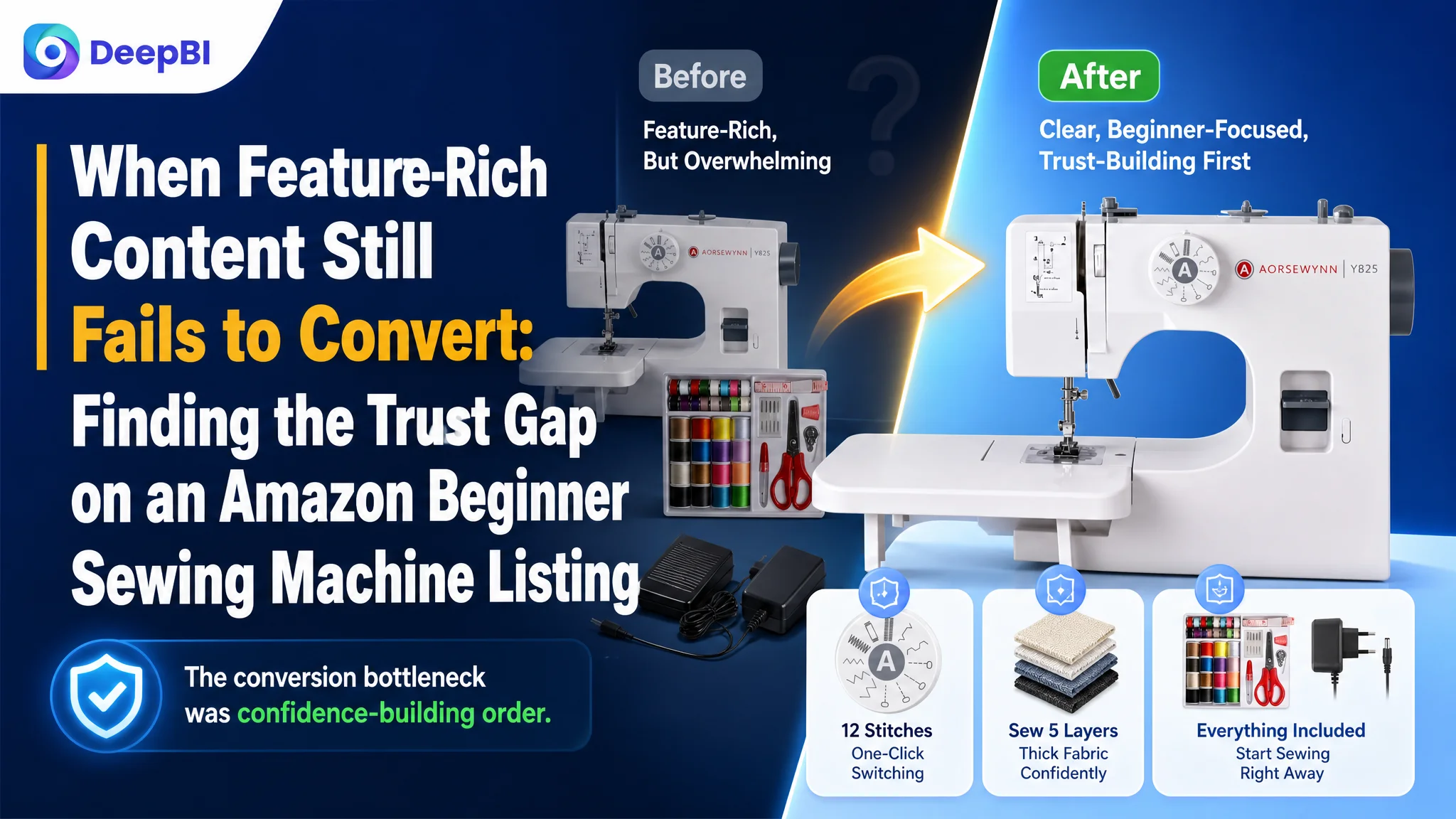 When Feature-Rich Content Still Fails to Convert: Finding the Trust Gap on an Amazon Beginner Sewing Machine Listing