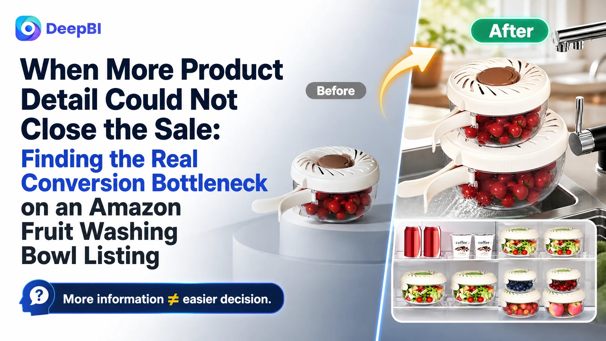 When More Product Detail Could Not Close the Sale: Finding the Real Conversion Bottleneck on an Amazon Fruit Washing Bowl Listing