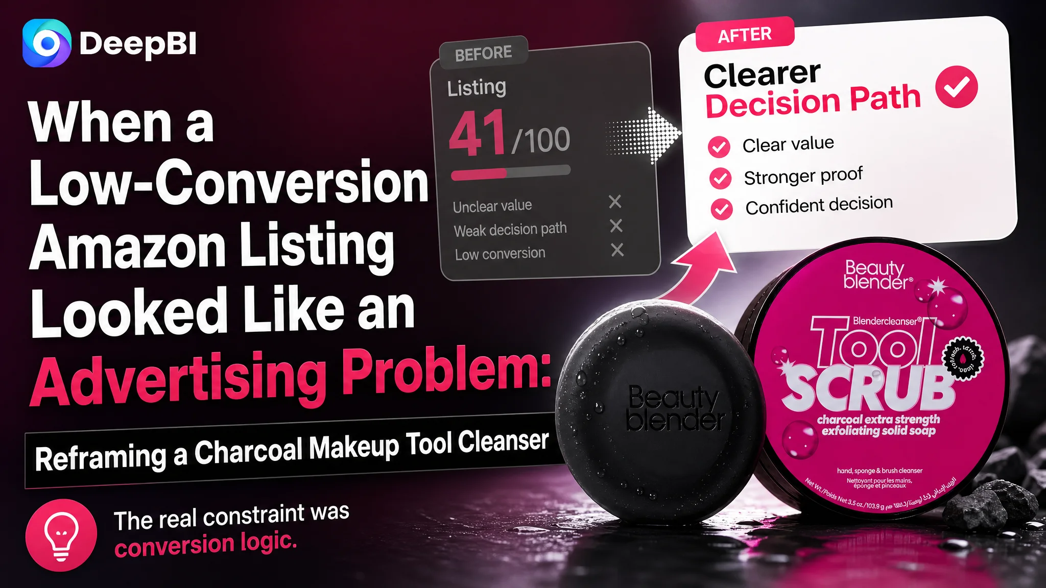 When a Low-Conversion Amazon Listing Looked Like an Advertising Problem: Reframing a Charcoal Makeup Tool Cleanser