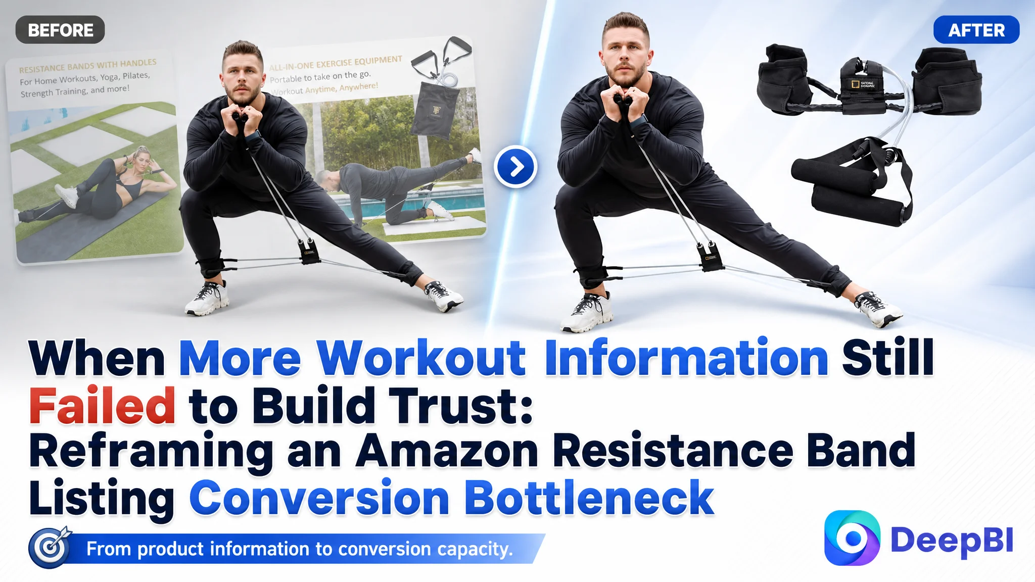 When More Workout Information Still Failed to Build Trust: Reframing an Amazon Resistance Band Listing Conversion Bottleneck