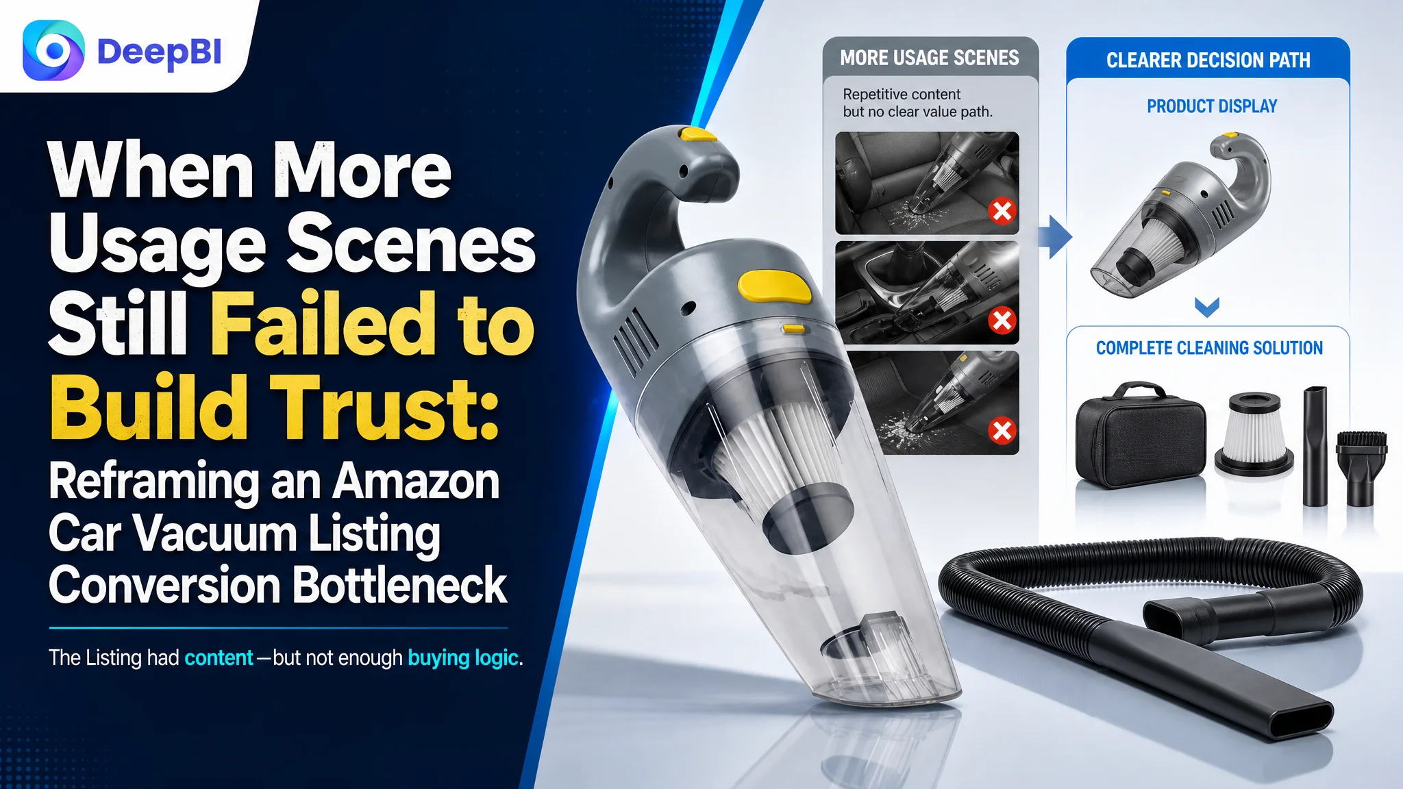 When More Usage Scenes Still Failed to Build Trust: Reframing an Amazon Car Vacuum Listing Conversion Bottleneck