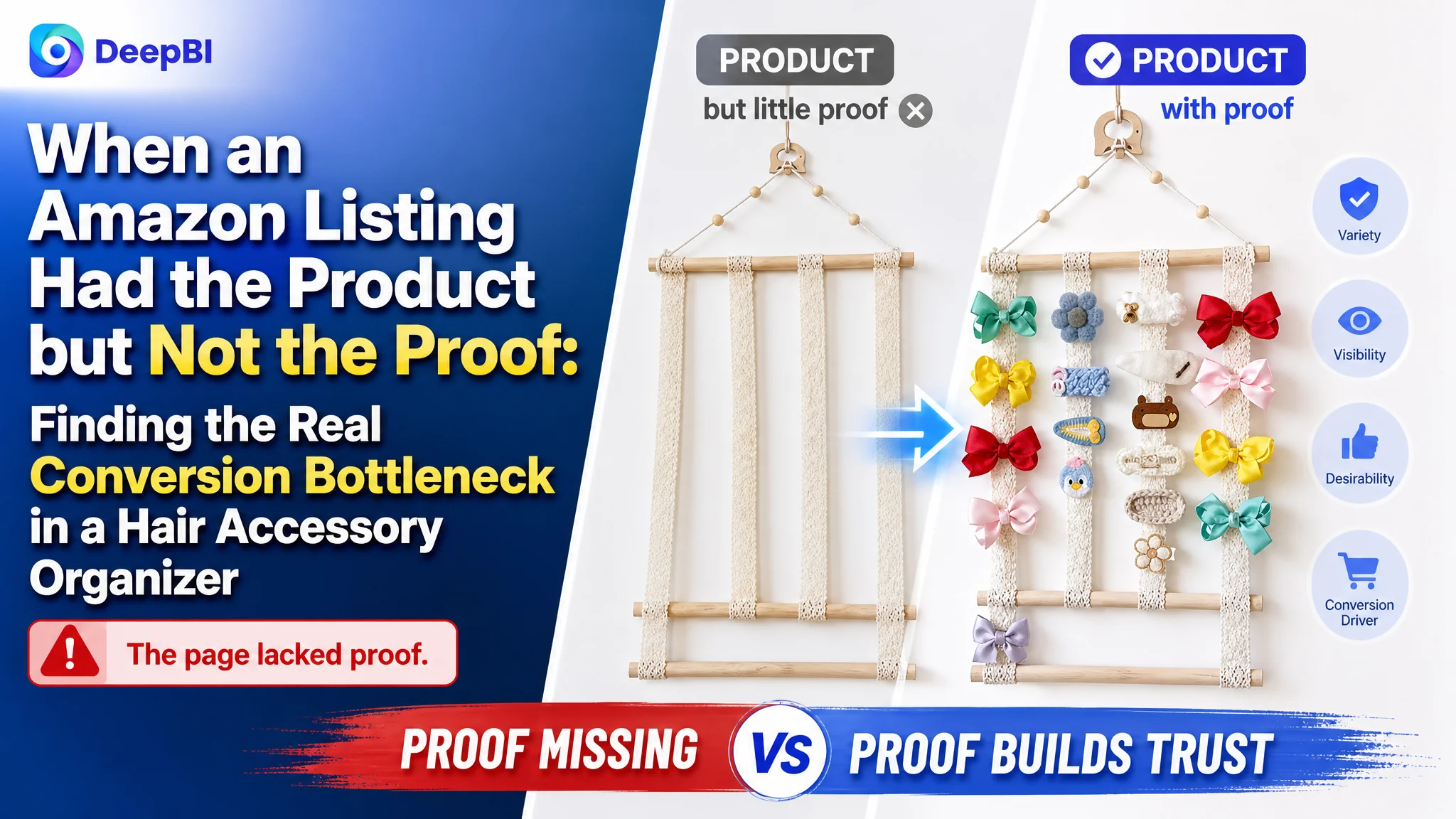 When an Amazon Listing Had the Product but Not the Proof: Finding the Real Conversion Bottleneck in a Hair Accessory Organizer
