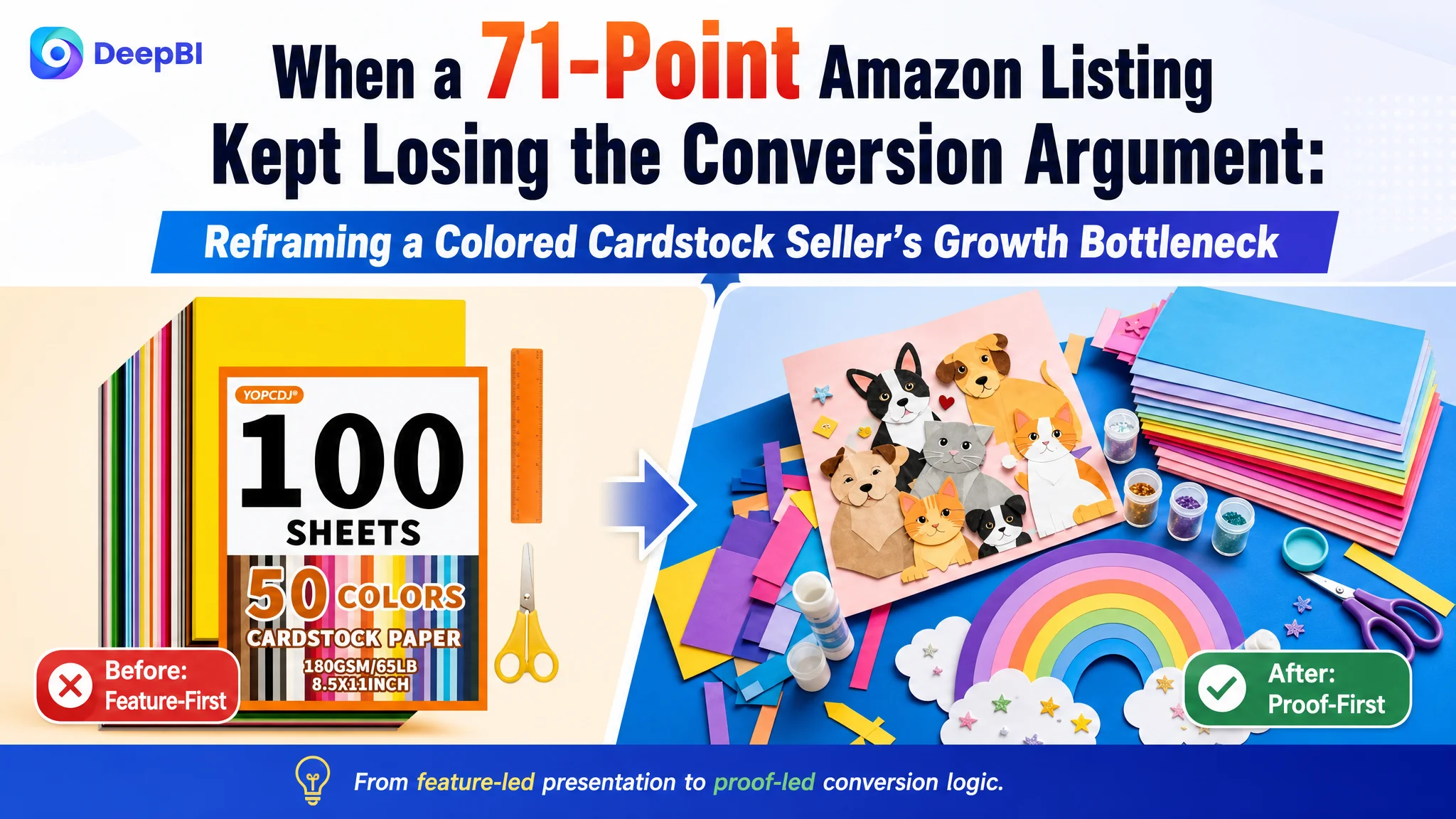 When a 71-Point Amazon Listing Kept Losing the Conversion Argument: Reframing a Colored Cardstock Seller’s Growth Bottleneck