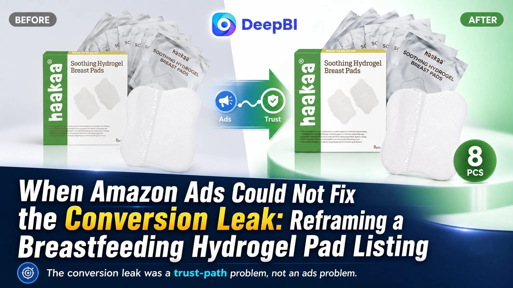 When Amazon Ads Could Not Fix the Conversion Leak: Reframing a Breastfeeding Hydrogel Pad Listing