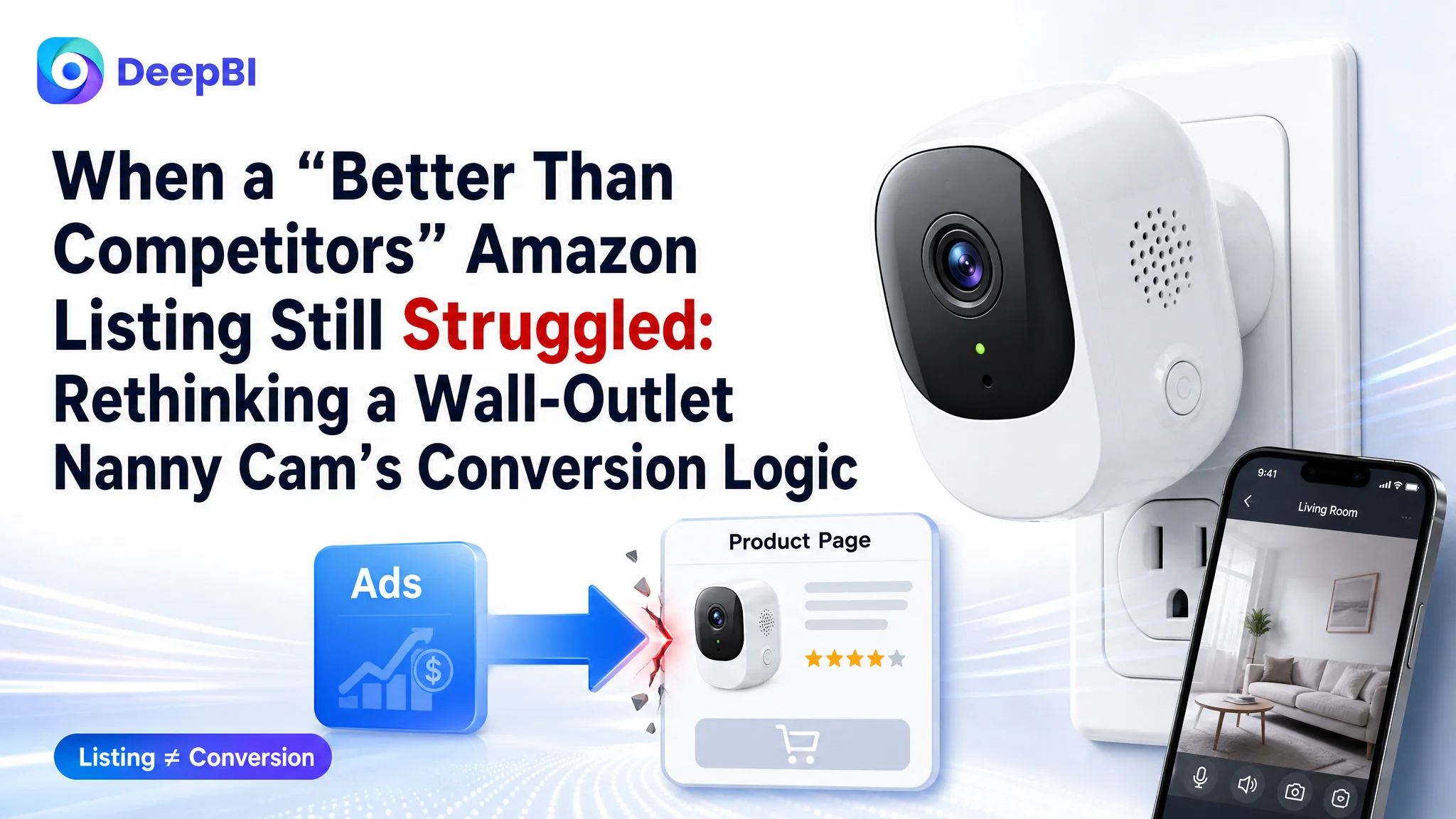 How DeepBI Builds an Automated Amazon Ads Optimization Loop