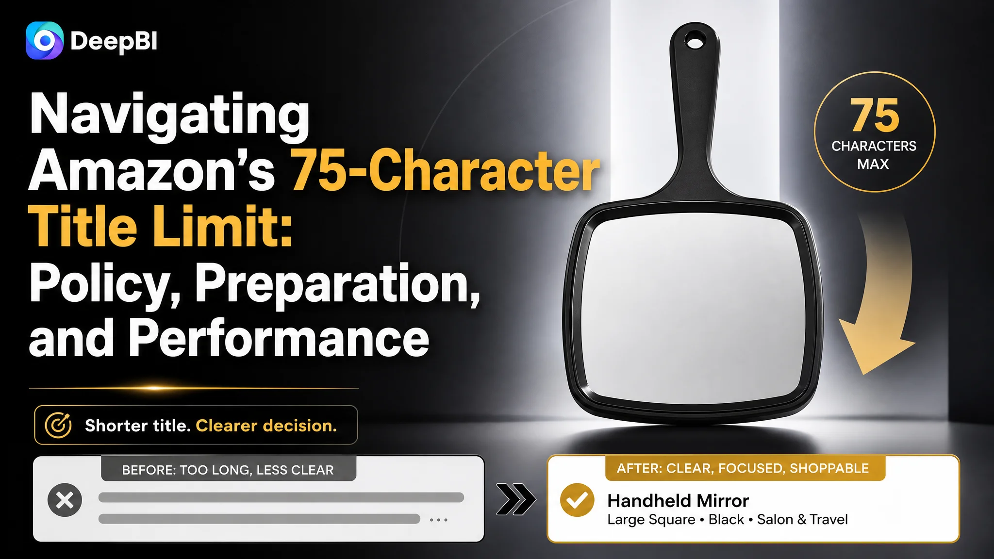 Navigating Amazon’s 75-Character Title Limit: Policy, Preparation, and Performance