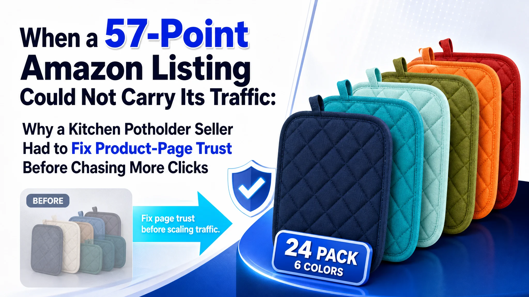 When a 57-Point Amazon Listing Could Not Carry Its Traffic: Why a Kitchen Potholder Seller Had to Fix Product-Page Trust Before Chasing More Clicks