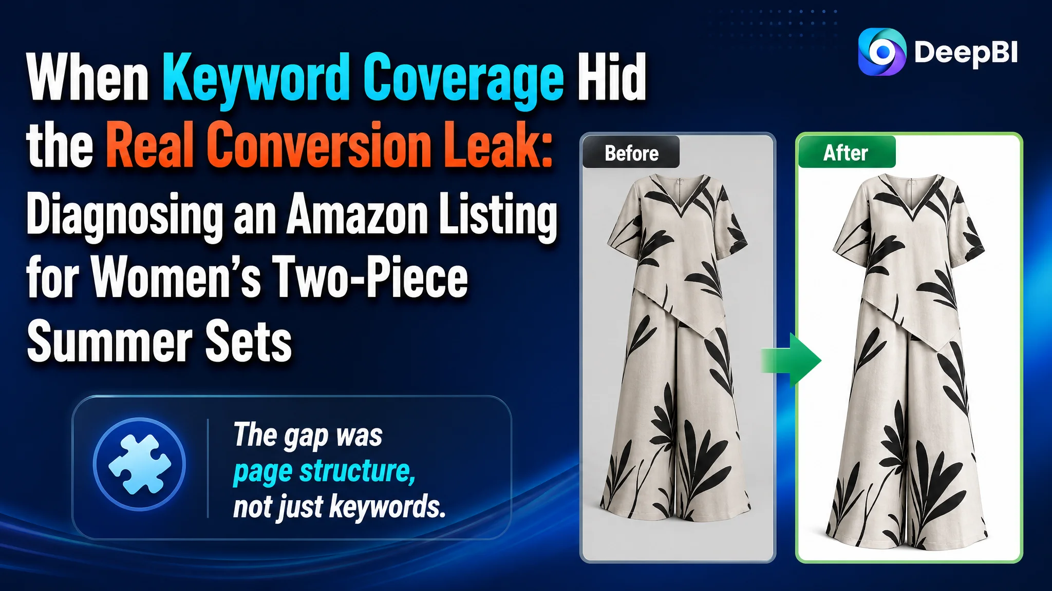 When Keyword Coverage Hid the Real Conversion Leak: Diagnosing an Amazon Listing for Women’s Two-Piece Summer Sets
