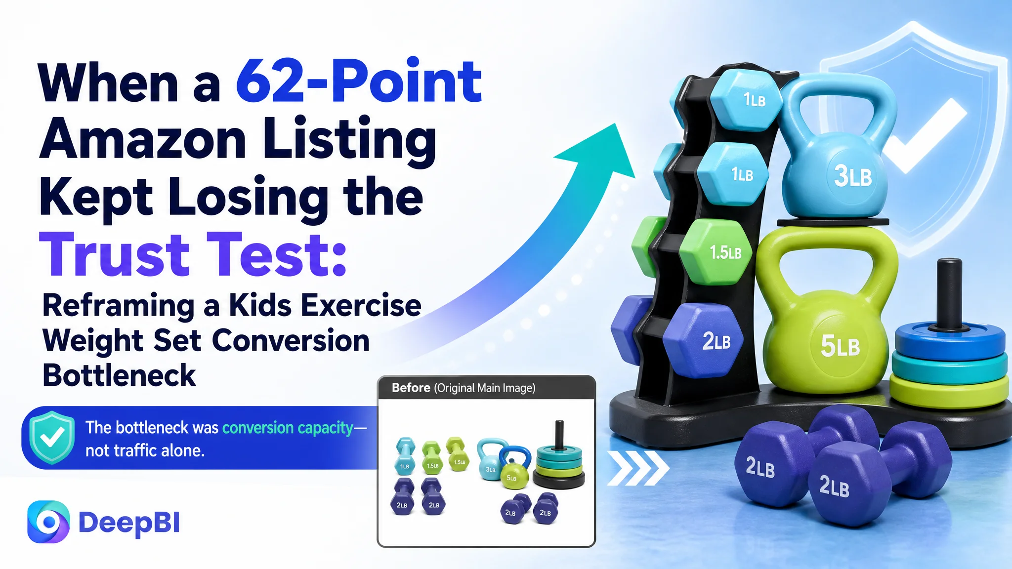When a 62-Point Amazon Listing Kept Losing the Trust Test: Reframing a Kids Exercise Weight Set Conversion Bottleneck