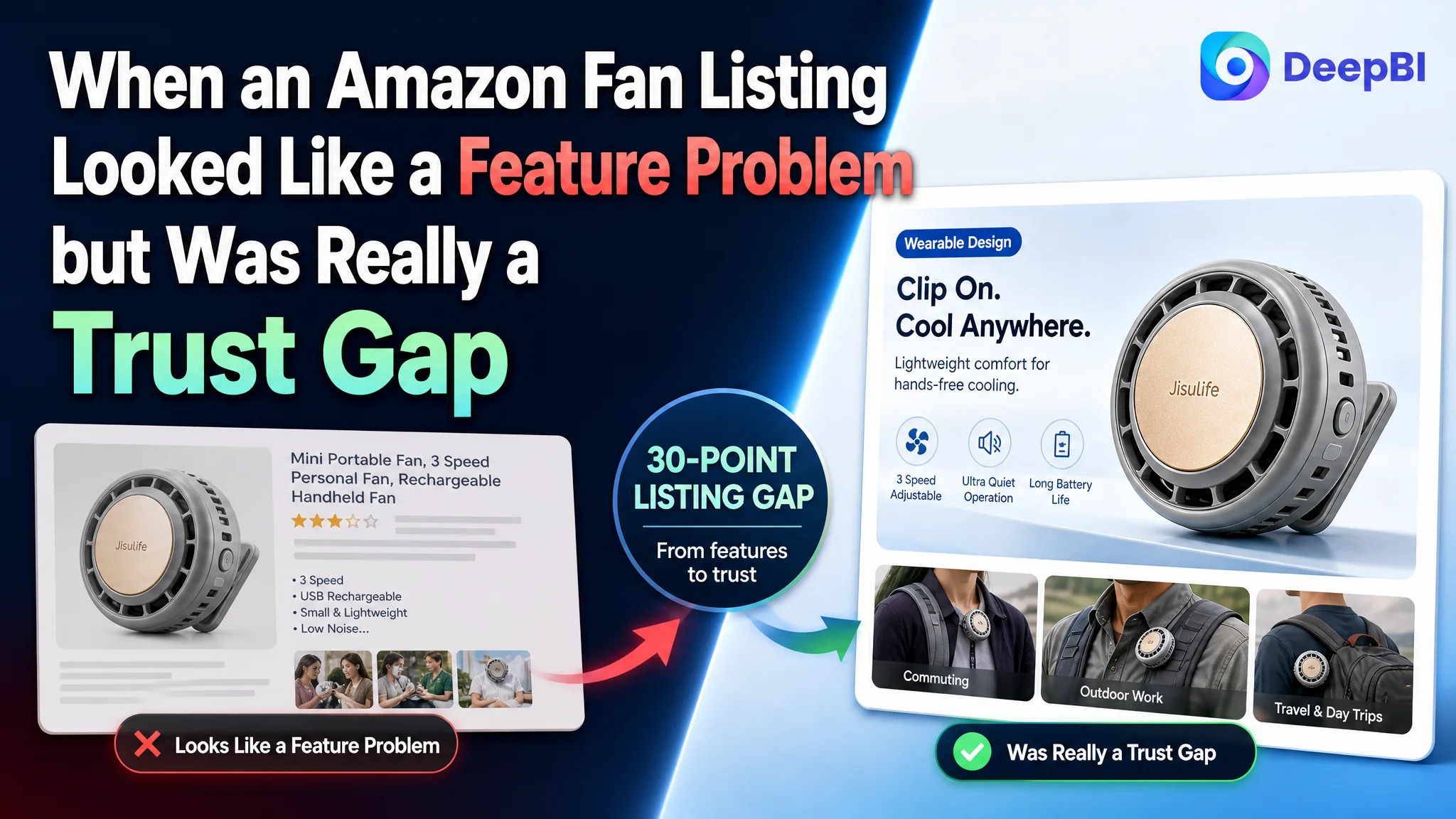 When an Amazon Fan Listing Looked Like a Feature Problem but Was Really a Trust Gap