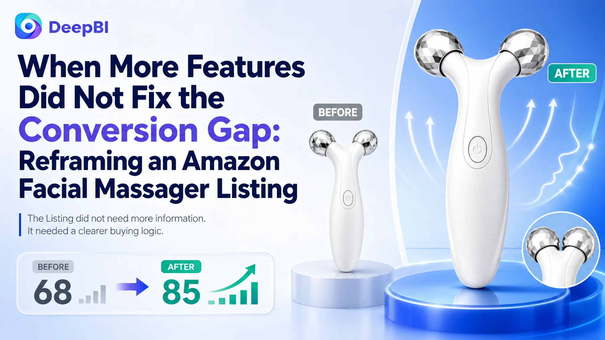 When More Features Did Not Fix the Conversion Gap: Reframing an Amazon Facial Massager Listing