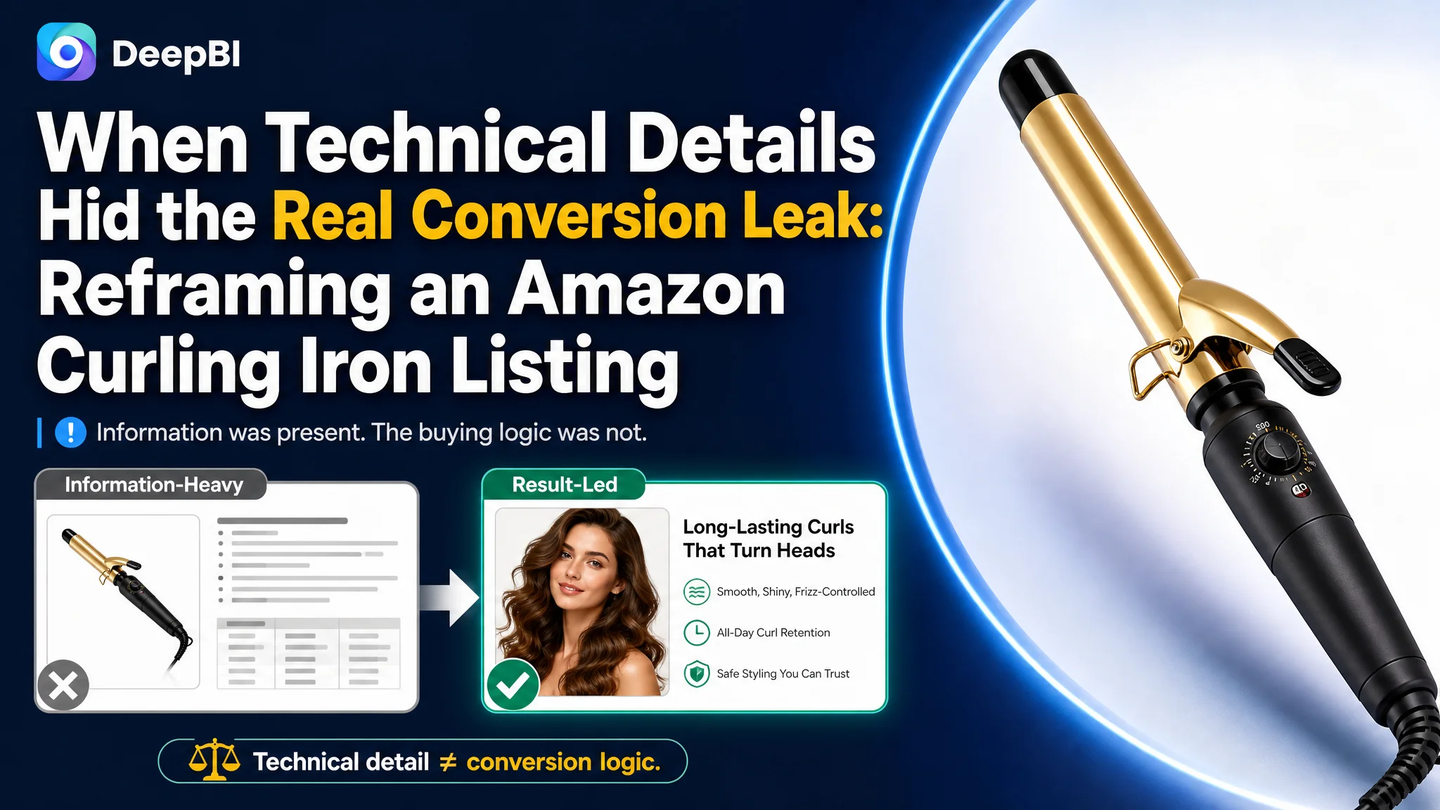 When Technical Details Hid the Real Conversion Leak: Reframing an Amazon Curling Iron Listing