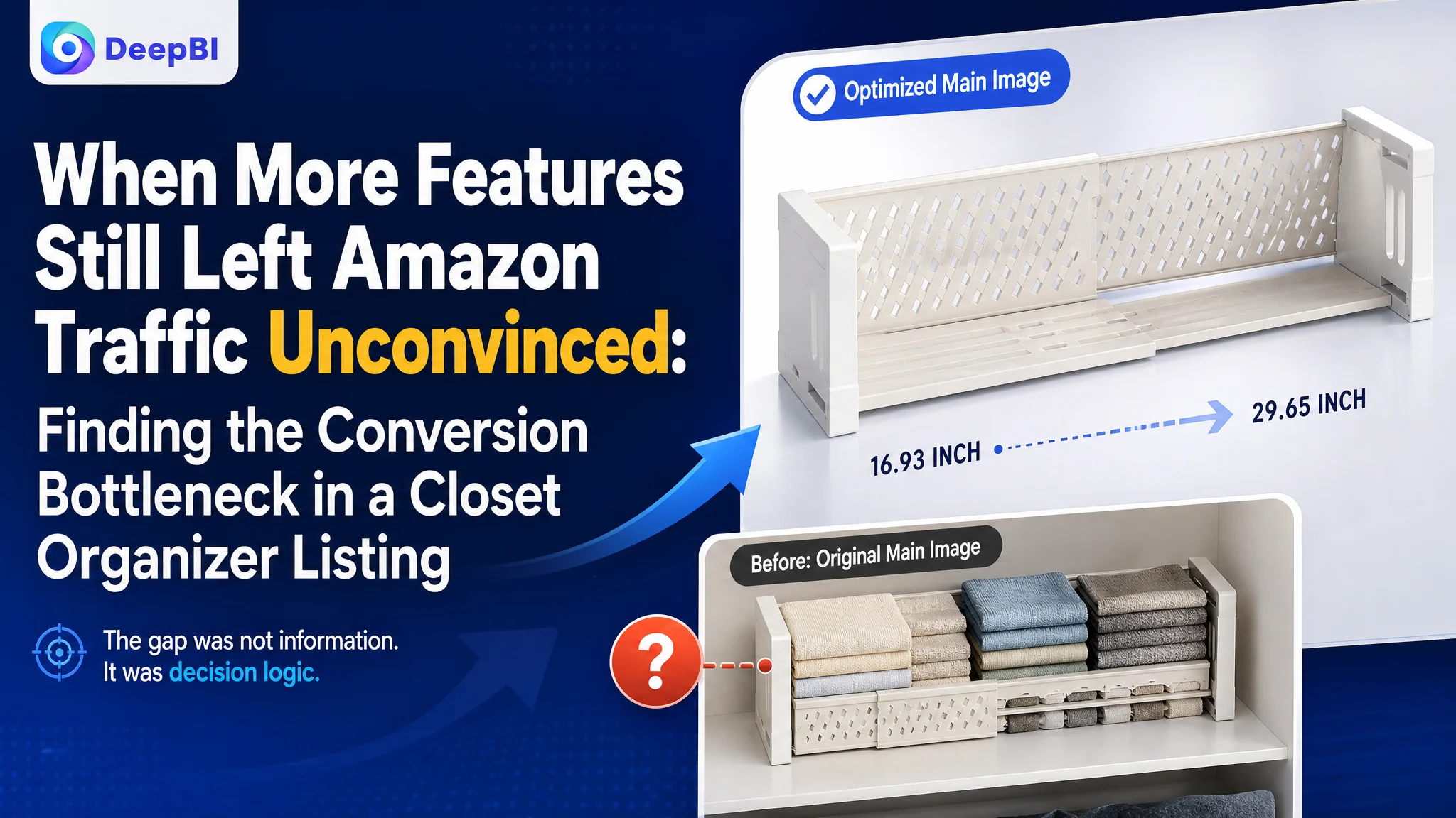 When More Features Still Left Amazon Traffic Unconvinced: Finding the Conversion Bottleneck in a Closet Organizer Listing