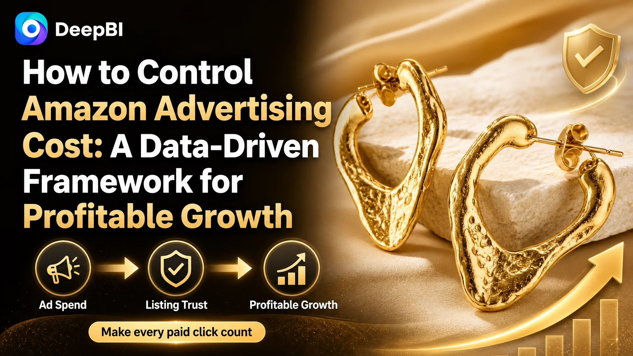 How to Control Amazon Advertising Cost: A Data-Driven Framework for Profitable Growth