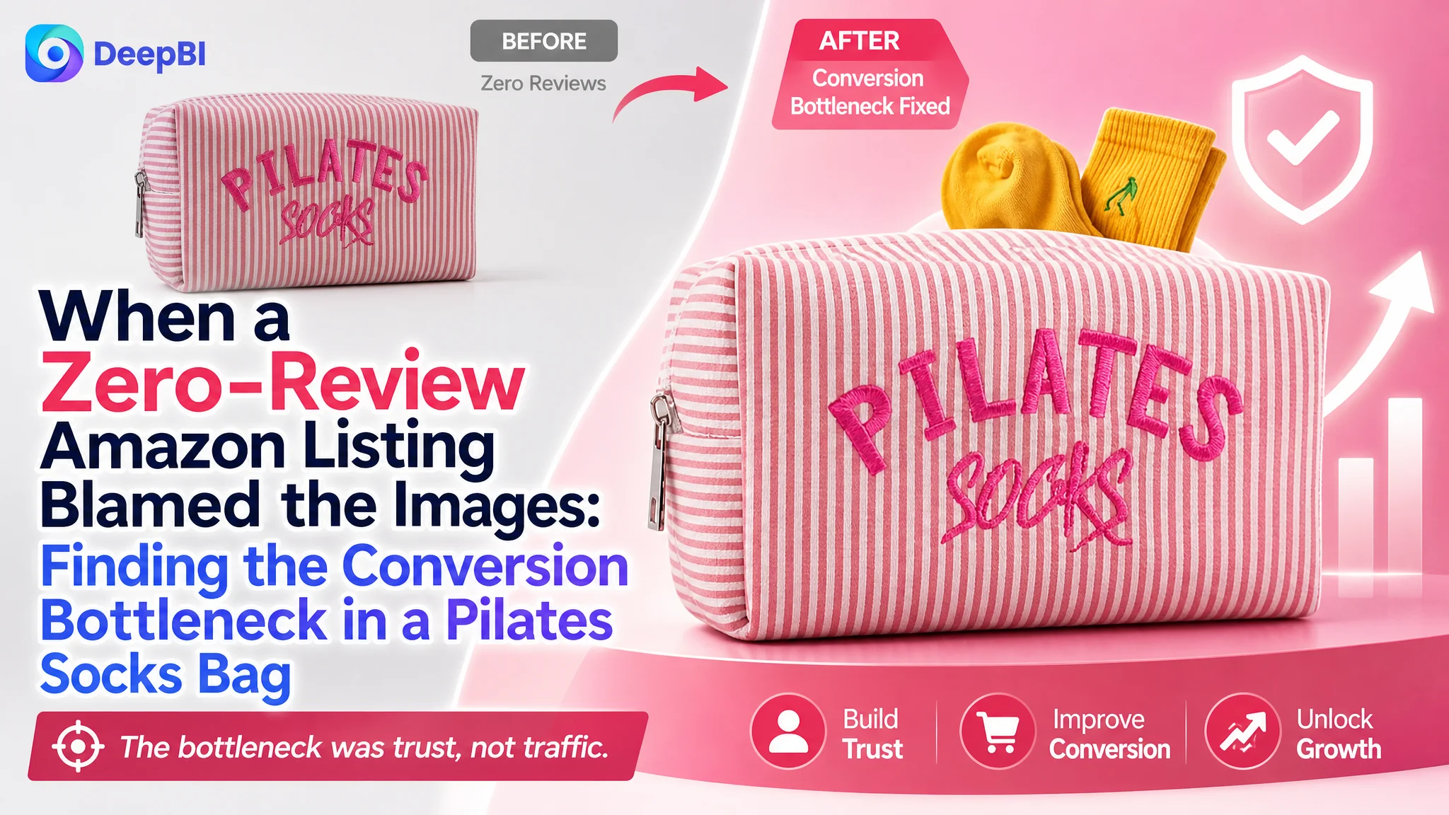 When a Zero-Review Amazon Listing Blamed the Images: Finding the Conversion Bottleneck in a Pilates Socks Bag