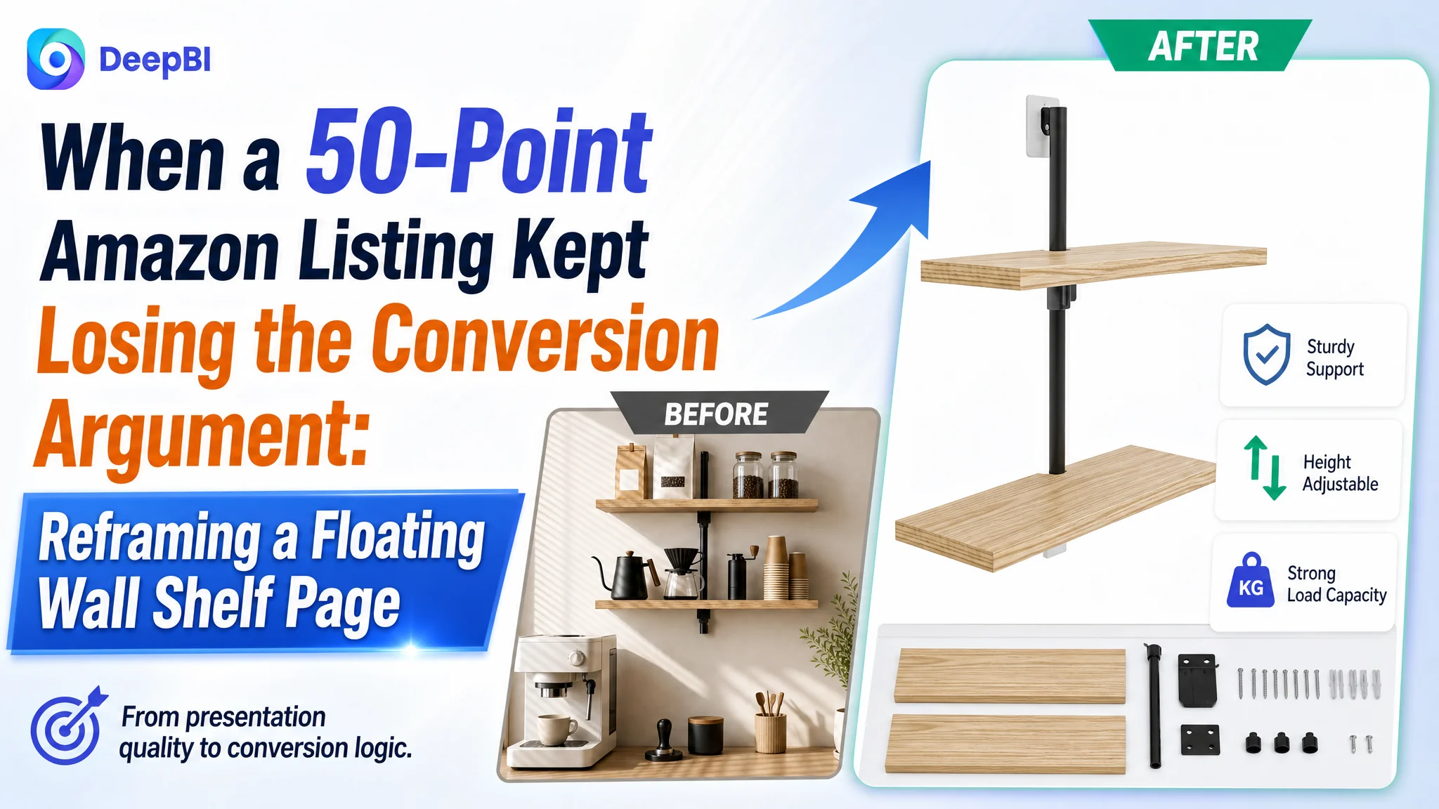 When a 50-Point Amazon Listing Kept Losing the Conversion Argument: Reframing a Floating Wall Shelf Page