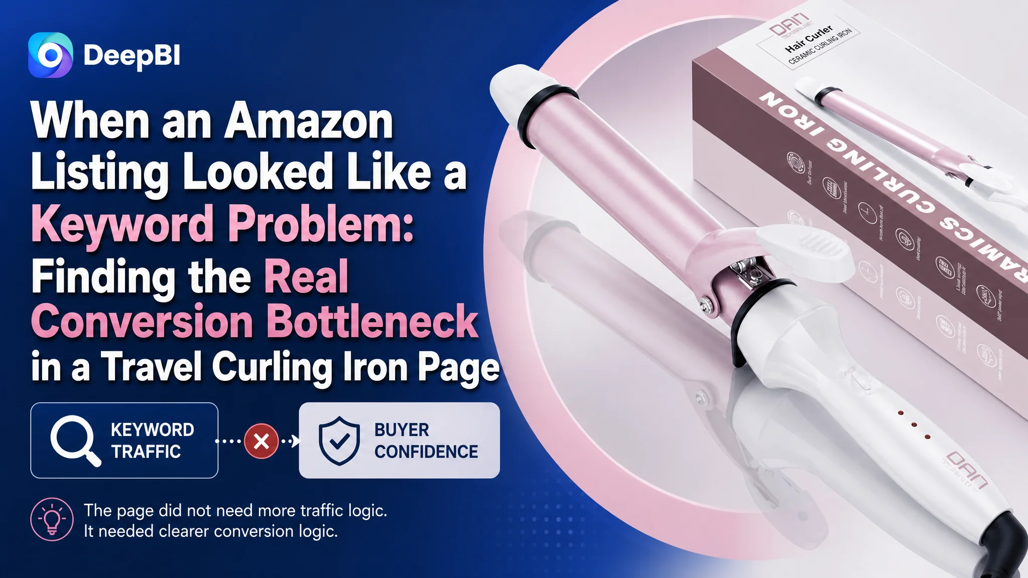 When an Amazon Listing Looked Like a Keyword Problem: Finding the Real Conversion Bottleneck in a Travel Curling Iron Page