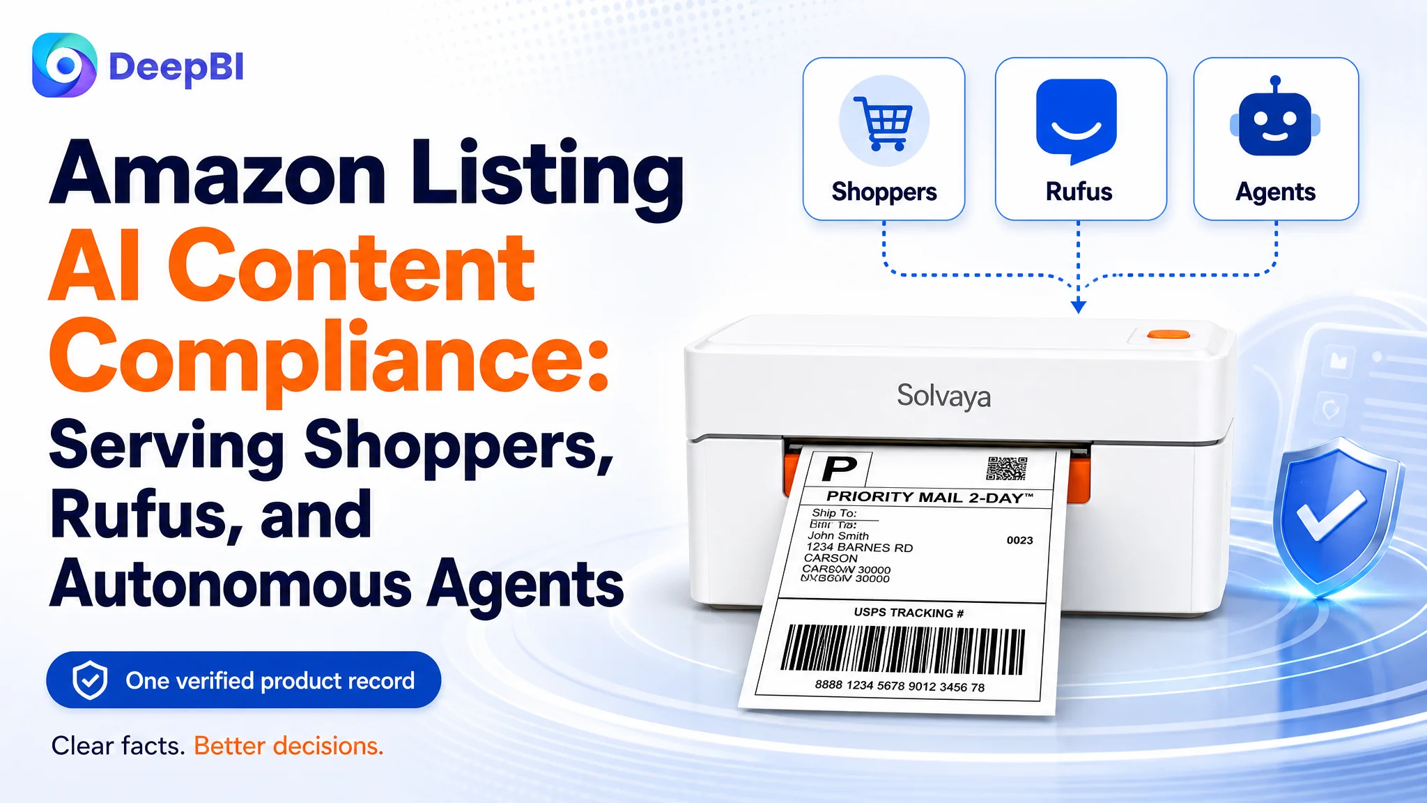 Amazon Listing AI Content Compliance: Serving Shoppers, Rufus, and Autonomous Agents