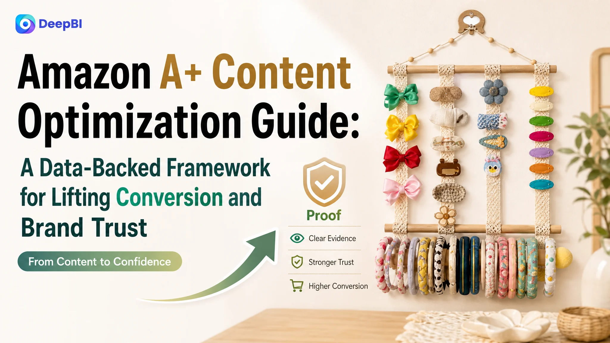 Amazon A+ Content Optimization Guide: A Data-Backed Framework for Lifting Conversion and Brand Trust