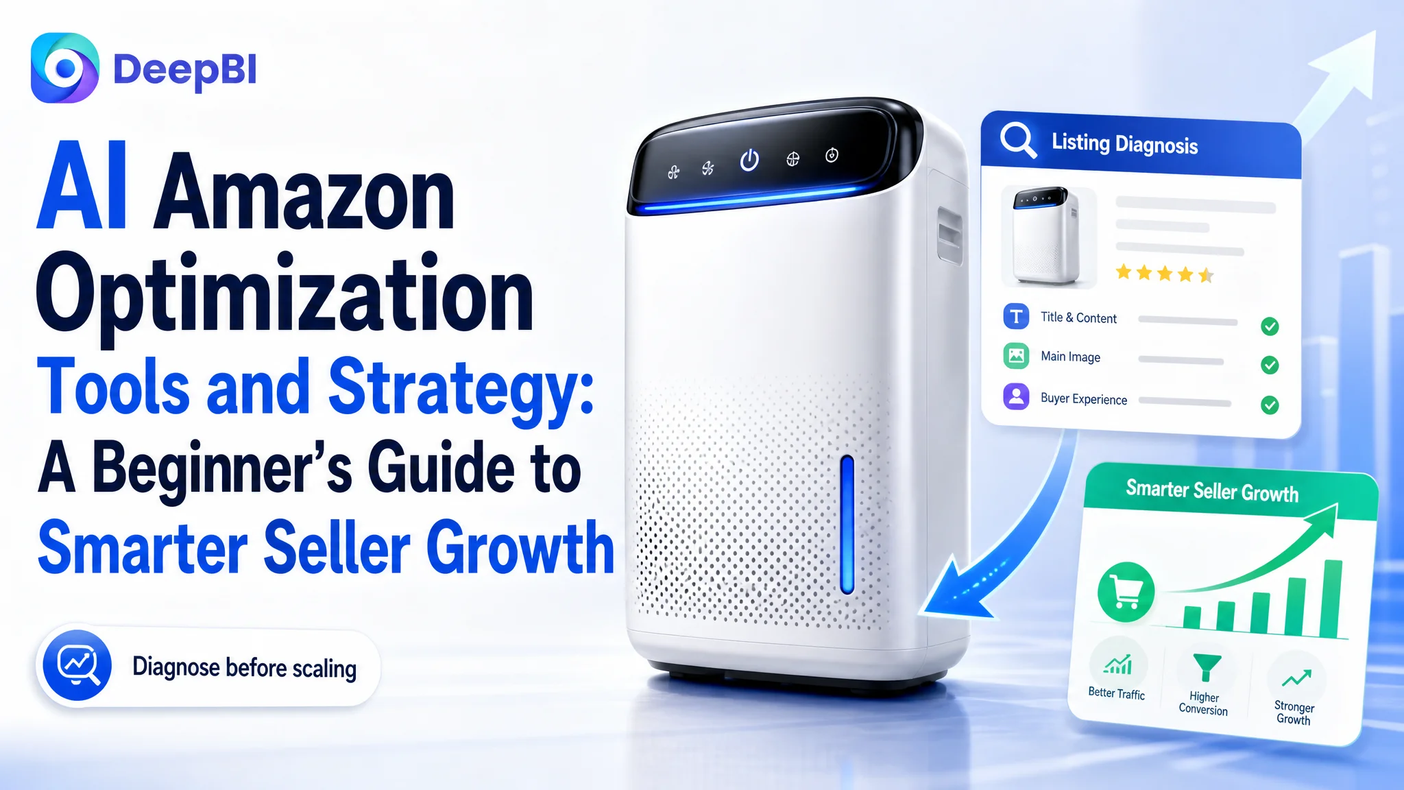 AI Amazon Optimization Tools and Strategy: A Beginner’s Guide to Smarter Seller Growth
