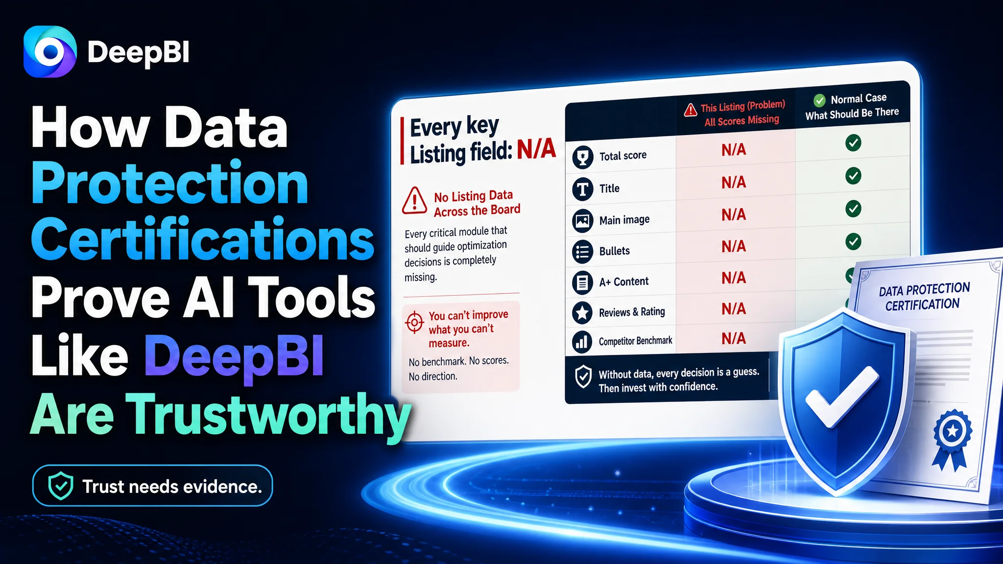How Data Protection Certifications Prove AI Tools Like DeepBI Are Trustworthy