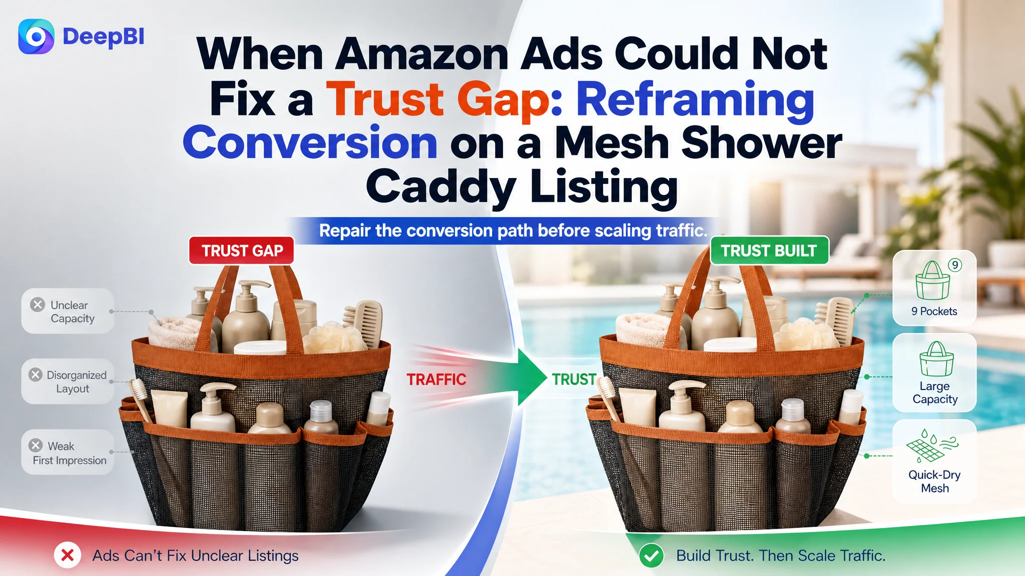 When Amazon Ads Could Not Fix a Trust Gap: Reframing Conversion on a Mesh Shower Caddy Listing